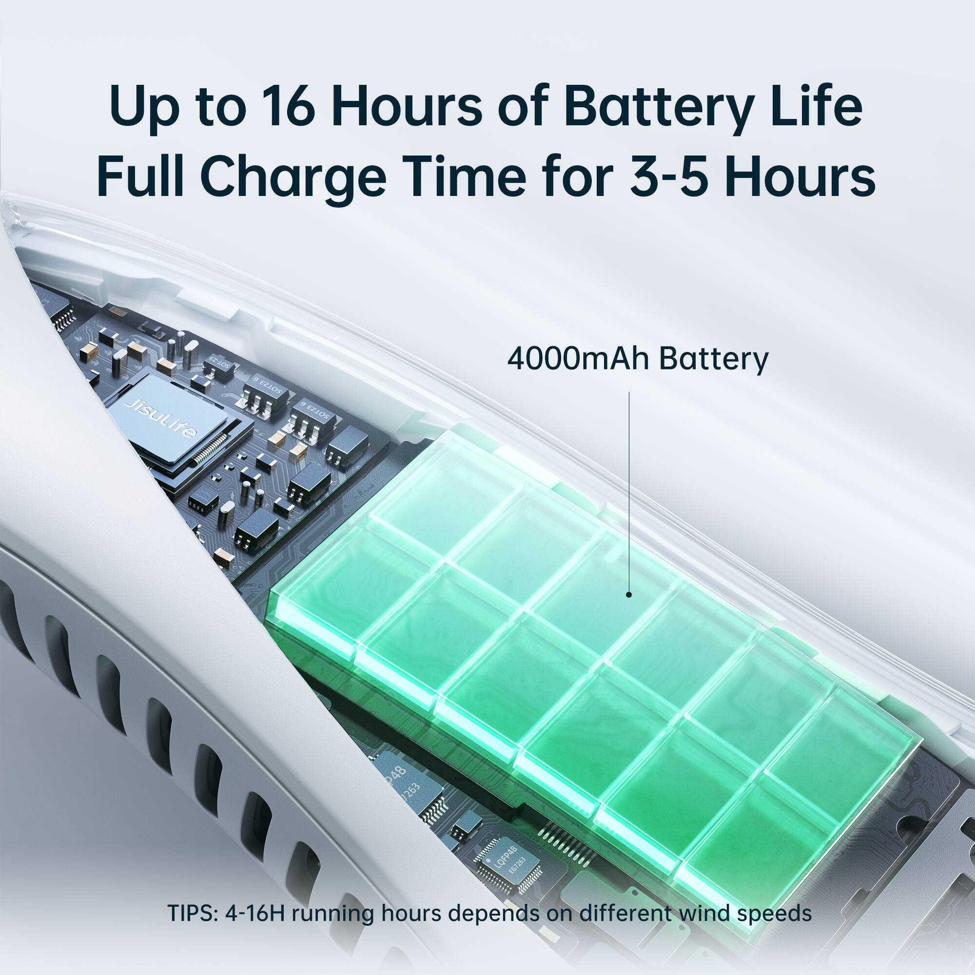 Up to 16 Hours of Battery Life  
Full Charge Time for 3-5 Hours  

4000mAh Battery  

TIPS: 4-16H running hours depends on different wind speeds