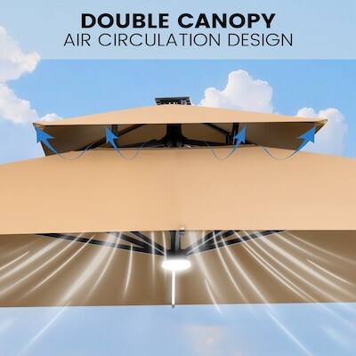 DOUBLE CANOPY  
AIR CIRCULATION DESIGN