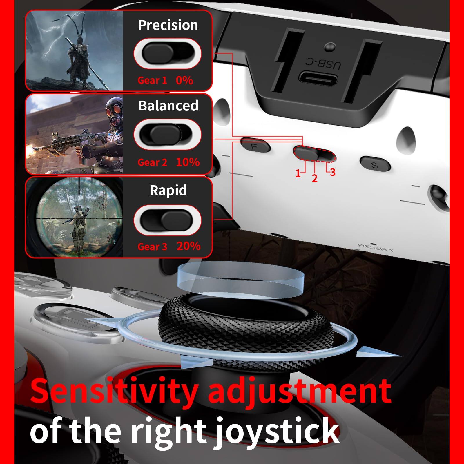 Precision Gear 1 0%  
Balanced Gear 2 10%  
Rapid Gear 3 20%  

Sensitivity adjustment of the right joystick