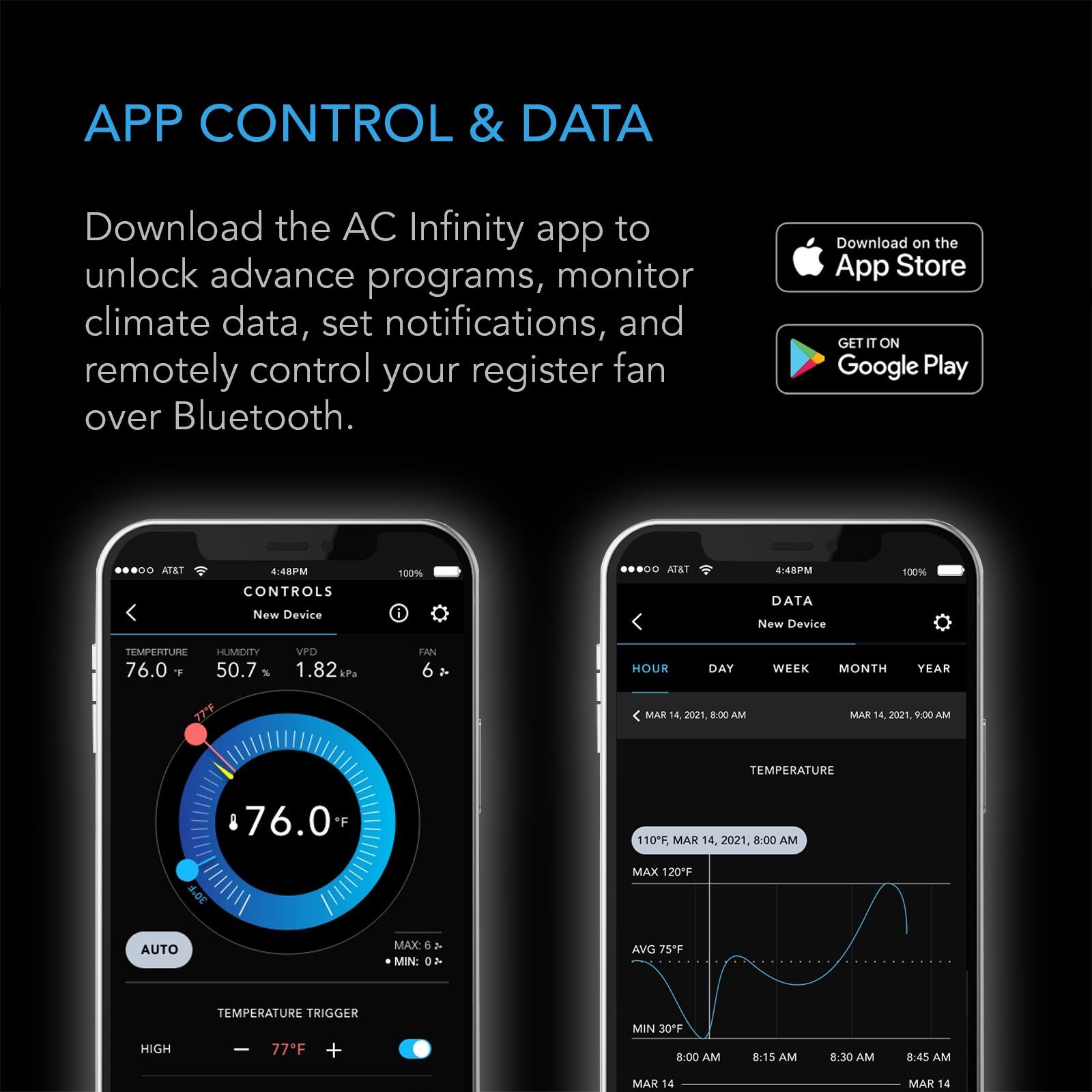 APP CONTROL & DATA

Download the AC Infinity app to unlock advance programs, monitor climate data, set notifications, and remotely control your register fan over Bluetooth.

Download on the App Store GET IT ON Google Play

000 AT&T
4:48PM CONTROLS New Device
100%
100 AT&T
4:48PM DATA New Device
100%
TEMPERATURE HUMIDITY 76.0 50.7
VPD 1.82kPa
FAN 6
HOUR
DAY
WEEK
MONTH
YEAR
MAR 14, 2021, 8:00 AM
MAR 14, 2021, 9:00 AM
TEMPERATURE
76.0°F
110°F, MAR 14, 2021, 8:00 AM
30°F
MAX 120°F
AUTO
MAX: 6 A MIN: 
AVG 75°F
HIGH
TEMPERATURE TRIGGER  77°F +
MIN 30°F 8:00 AM
8:15 AM
8: