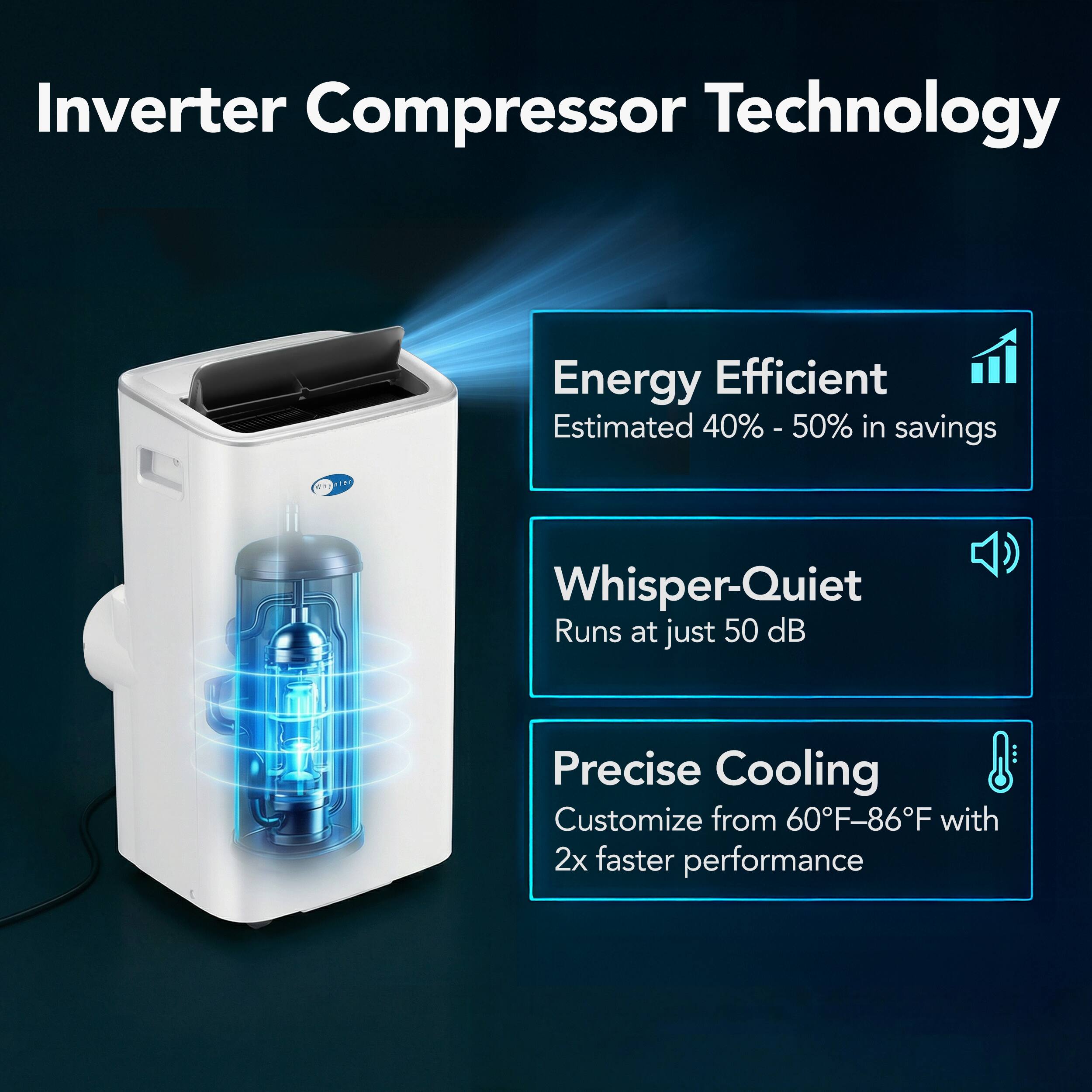 Inverter Compressor Technology

- Energy Efficient
  - Estimated 40% - 50% in savings

- Whisper-Quiet
  - Runs at just 50 dB

- Precise Cooling
  - Customize from 60°F–86°F with 2x faster performance