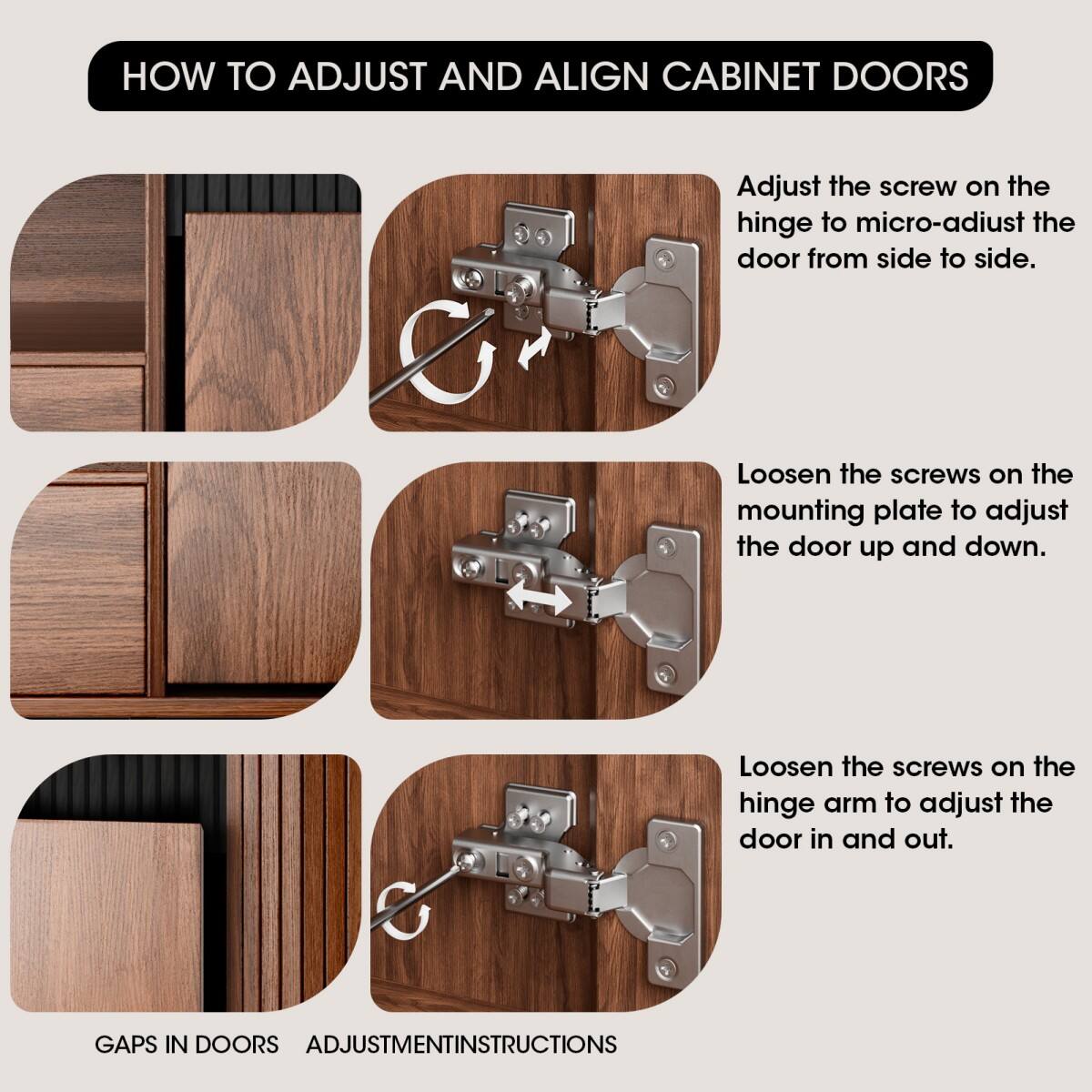 HOW TO ADJUST AND ALIGN CABINET DOORS

Adjust the screw on the hinge to micro-adjust the door from side to side.

Loosen the screws on the mounting plate to adjust the door up and down.

Loosen the screws on the hinge arm to adjust the door in and out.

GAPS IN DOORS ADJUSTMENT INSTRUCTIONS