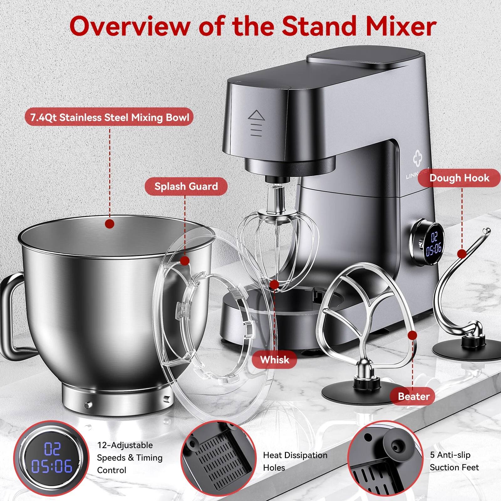 Overview of the Stand Mixer

- 7.4Qt Stainless Steel Mixing Bowl
- Splash Guard
- Dough Hook
- Whisk
- Beater
- 12-Adjustable Speeds & Timing Control
- Heat Dissipation Holes
- 5 Anti-slip Suction Feet