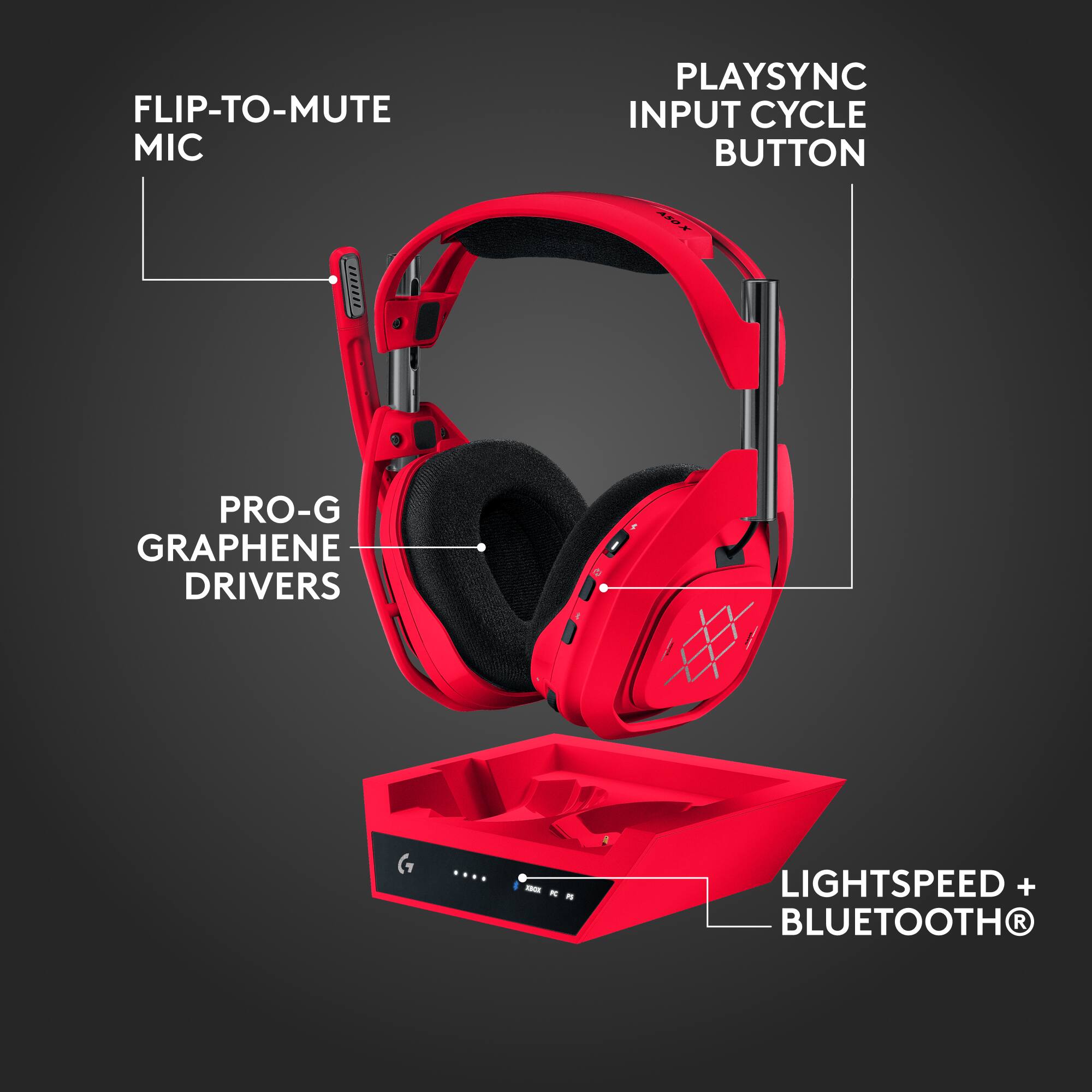 FLIP-TO-MUTE MIC  
PLAYSYNC INPUT CYCLE BUTTON  
PRO-G GRAPHENE DRIVERS  
LIGHTSPEED + BLUETOOTH