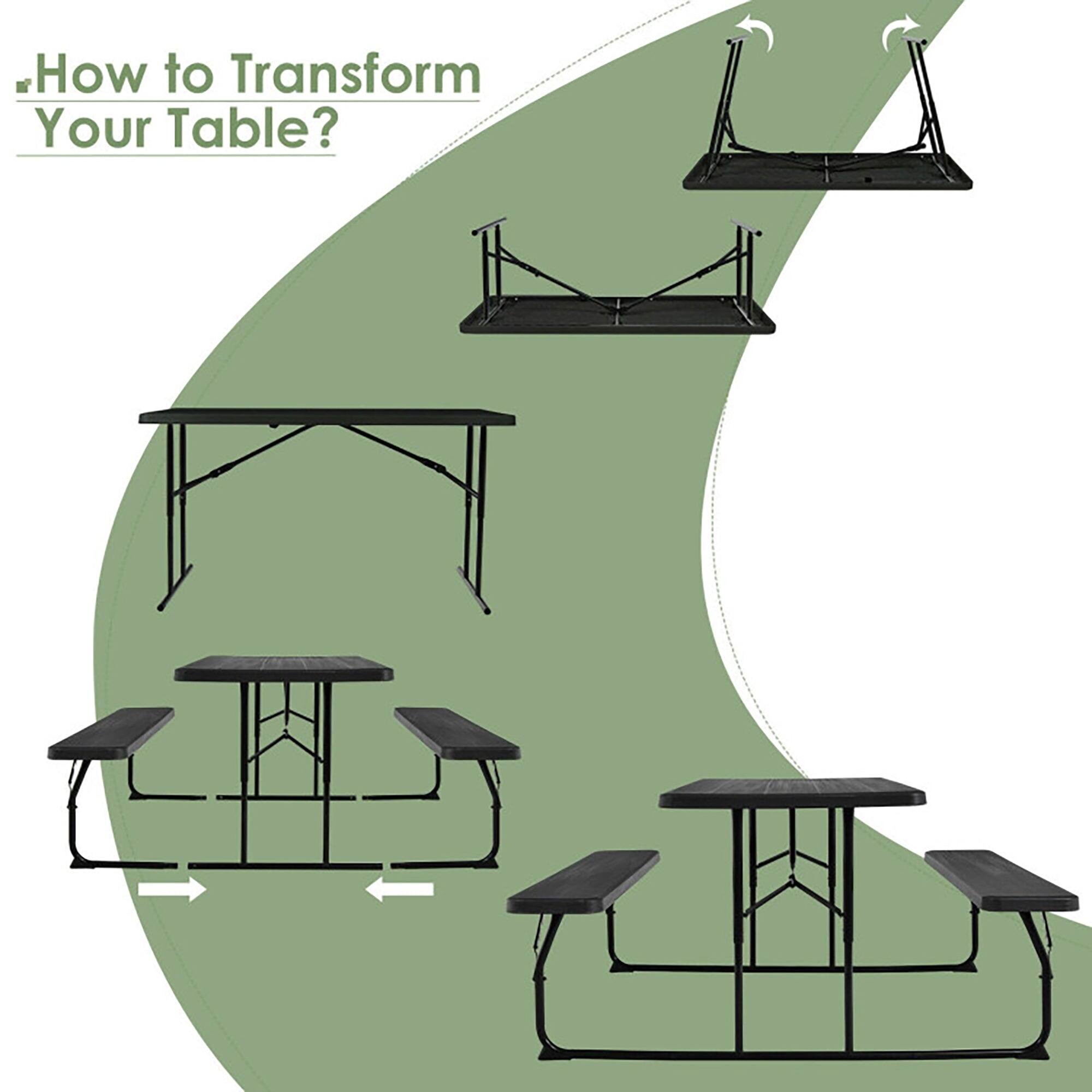 How to Transform Your Table?