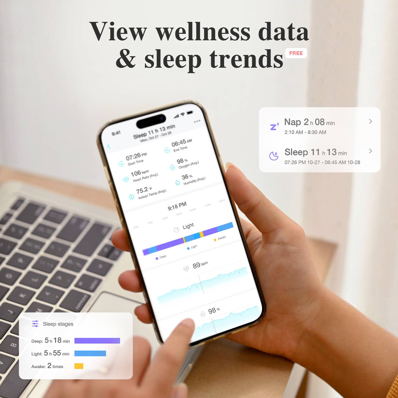 View wellness data & sleep trends FREE

Sleep 11 h 13 min  
Start Time: 07:26 PM  
End Time: 06:45 AM  
Oxygen (Avg): 98 %  
Heart Rate (Avg): 106 bpm  
Humidity (Avg): 36 %  
Indoor Temp (Avg): 75.2 F  

Nap 2 h 08 min  
2:10 AM - 8:30 AM  

Sleep stages  
Deep: 5 h 18 min  
Light: 5 h 55 min  
Awake: 2 times