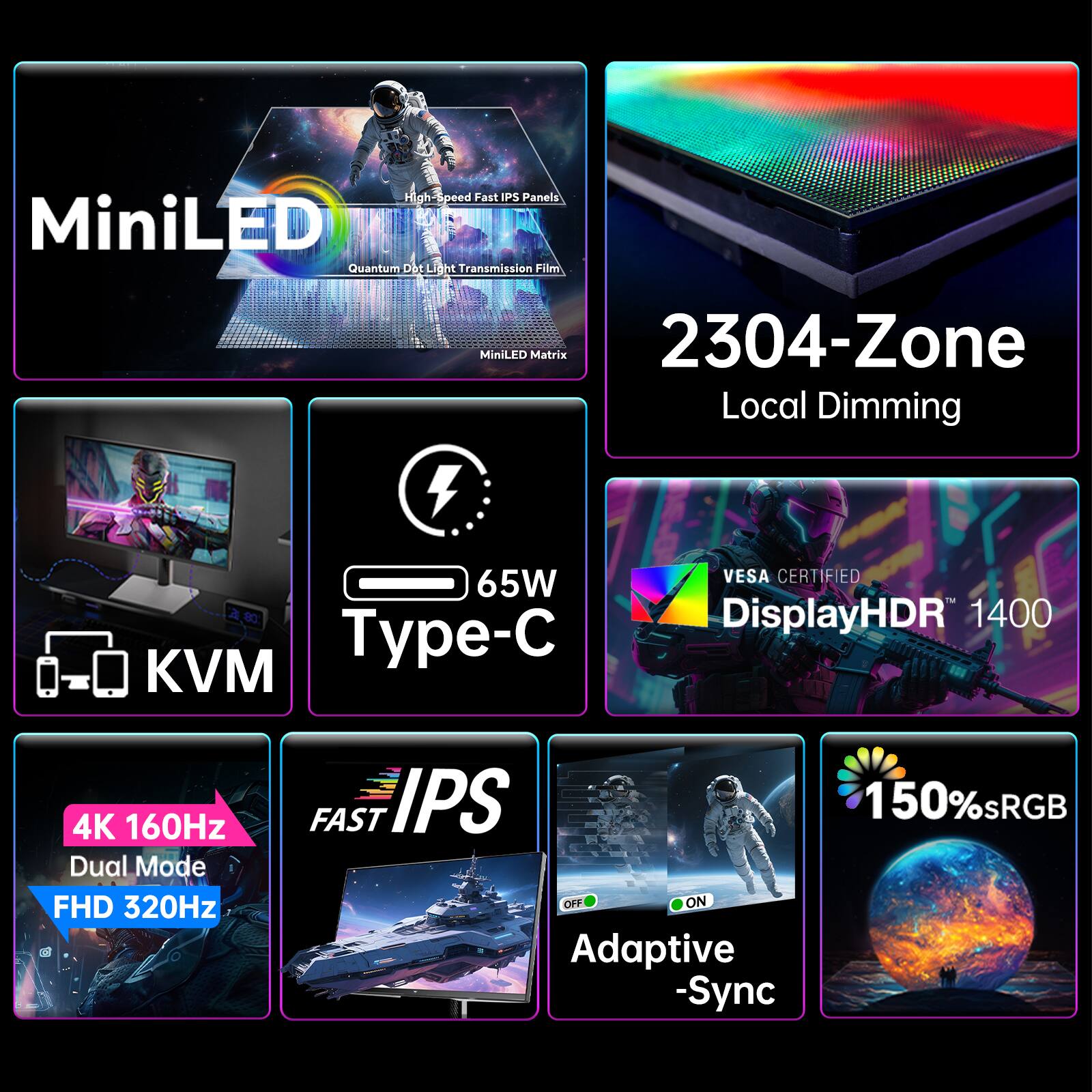 High-Speed Fast IPS Panels MiniLED Quantum Dot Light Transmission Film  
MiniLED Matrix 2304-Zone Local Dimming  
65W Type-C KVM  
VESA CERTIFIED DisplayHDR 1400  
4K 160Hz Dual Mode FHD 320Hz  
FAST IPS 150% sRGB  
Adaptive-Sync