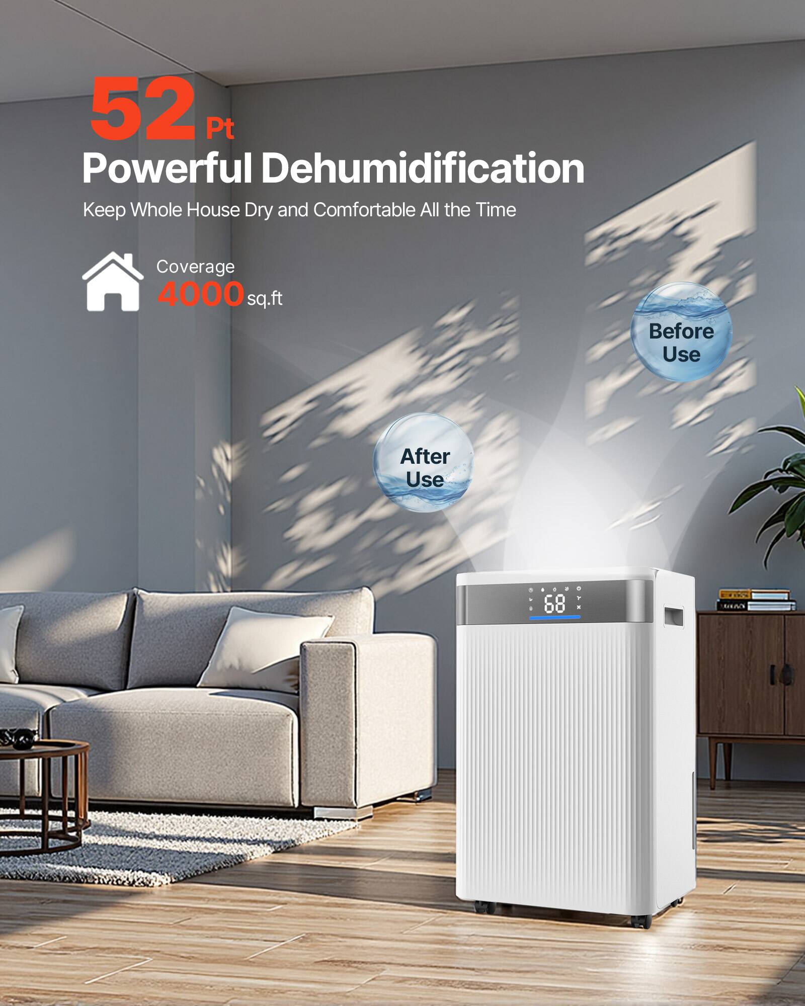 52 Pt Powerful Dehumidification  
Keep Whole House Dry and Comfortable All the Time  
Coverage 4000 sq.ft  
Before Use  
After Use  
68