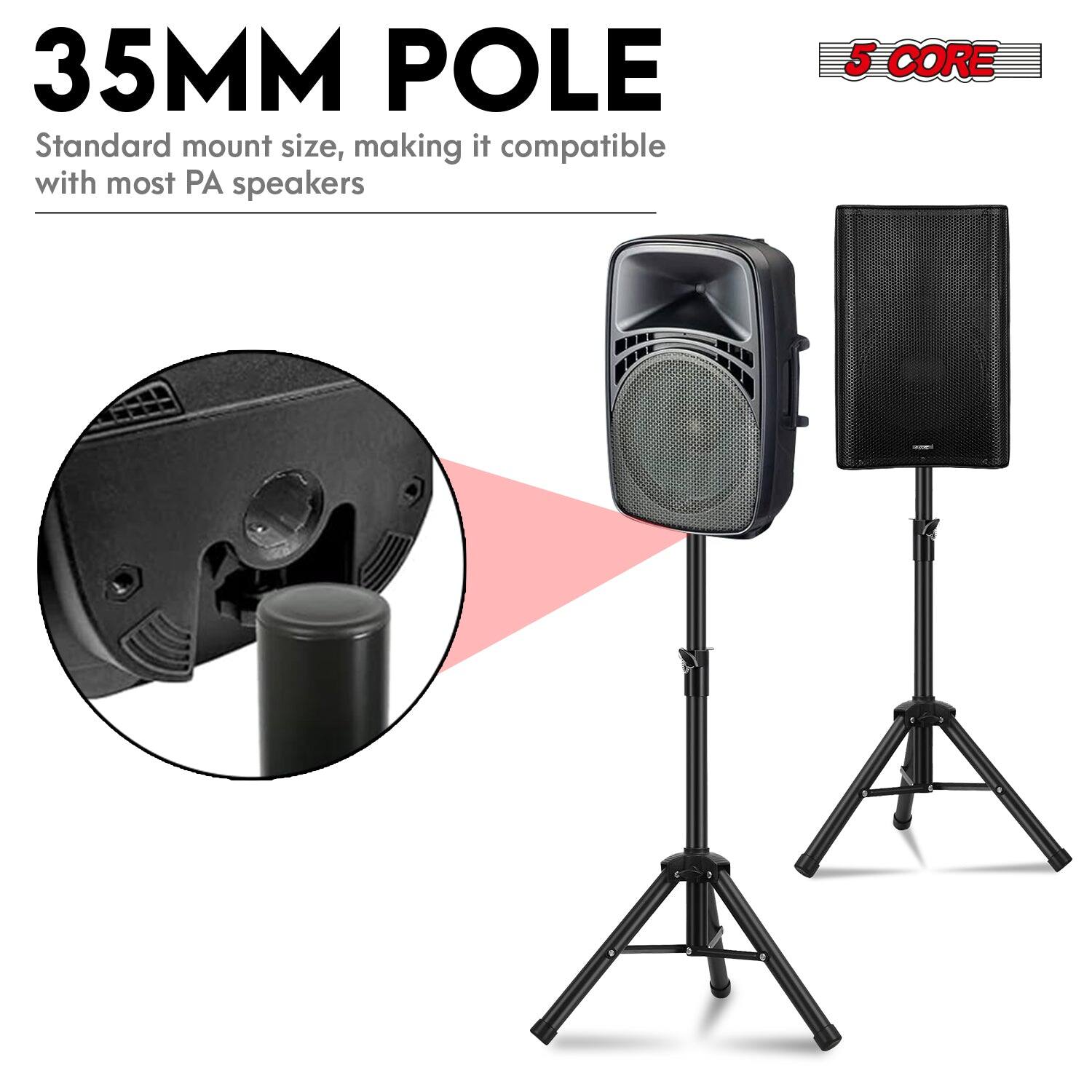 35MM POLE
Standard mount size, making it compatible with most PA speakers
5 CORE