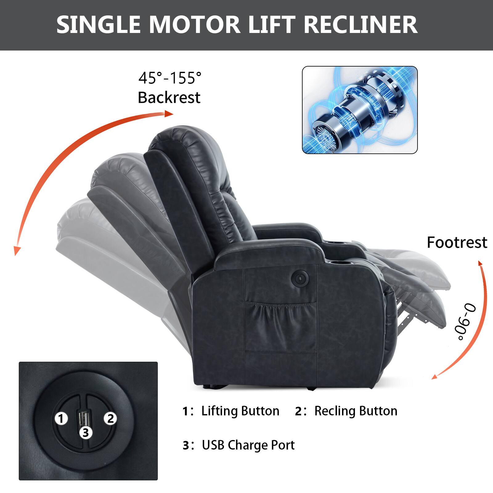 SINGLE MOTOR LIFT RECLINER

45°-155° Backrest

Footrest 0°-90°

1: Lifting Button
2: Reclining Button
3: USB Charge Port