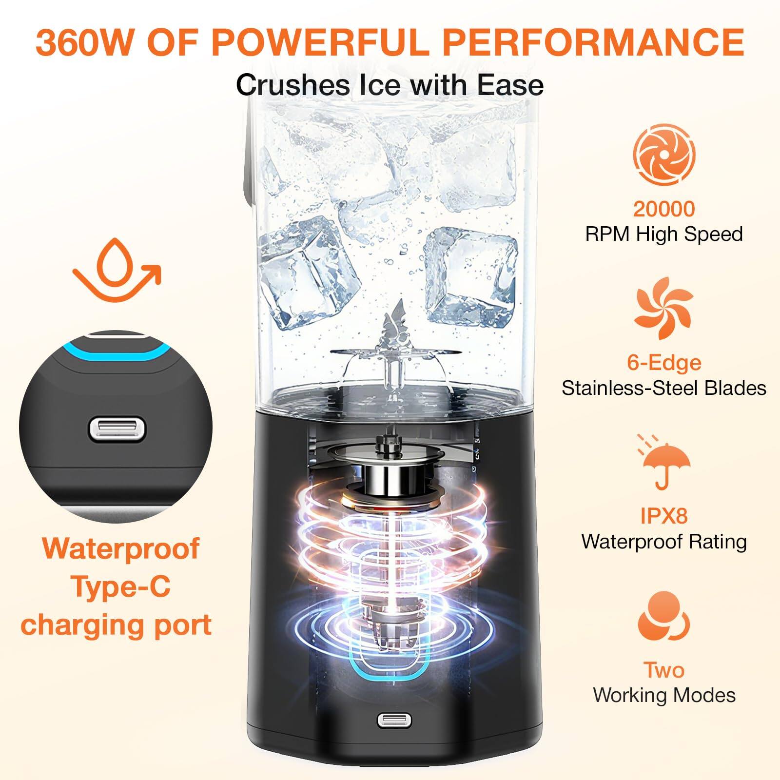 360W OF POWERFUL PERFORMANCE  
Crushes Ice with Ease  

20000 RPM High Speed  
6-Edge Stainless-Steel Blades  

Waterproof Type-C charging port  
IPX8 Waterproof Rating  

Two Working Modes
