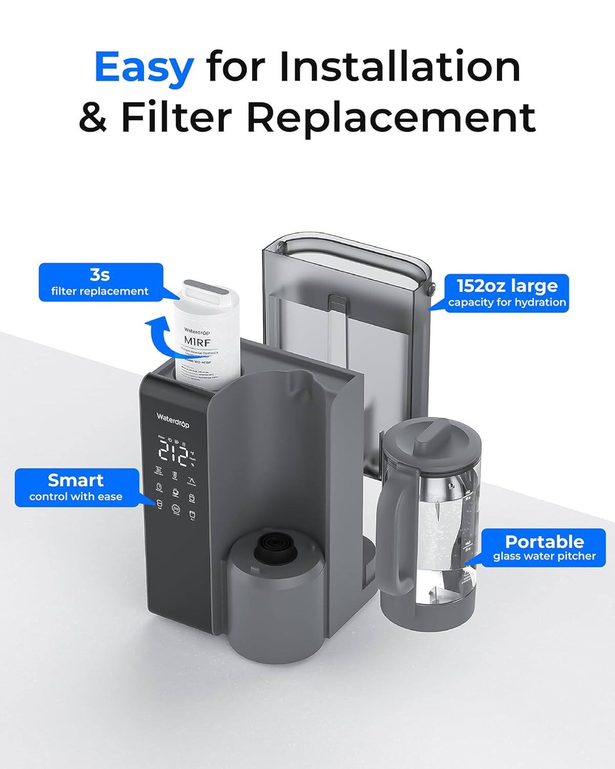 Easy for Installation & Filter Replacement

- 3s filter replacement
- 152oz large capacity for hydration
- Smart control with ease
- Portable glass water pitcher