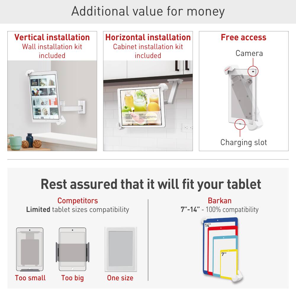 Additional value for money

Vertical installation  
Wall installation kit included

Horizontal installation  
Cabinet installation kit included

Free access  
Camera  
Charging slot

Rest assured that it will fit your tablet

Competitors  
Limited tablet sizes compatibility  
Too small  
Too big  
One size

Barkan  
7"–14" - 100% compatibility