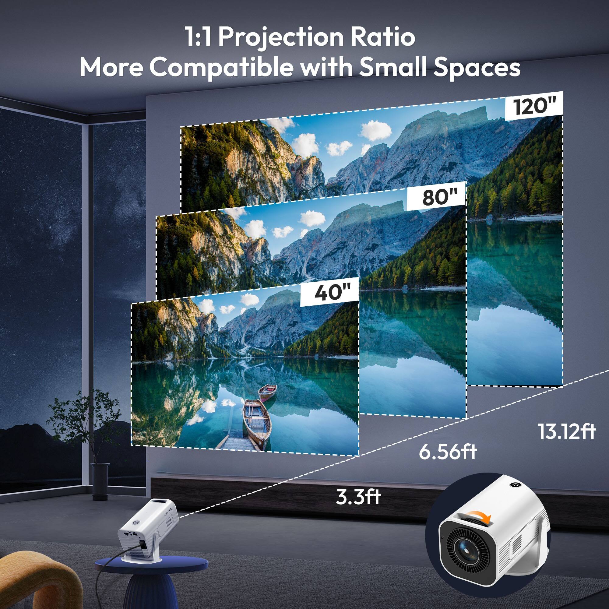 1:1 Projection Ratio  
More Compatible with Small Spaces  

120"  
80"  
40"  

13.12ft  
6.56ft  
3.3ft