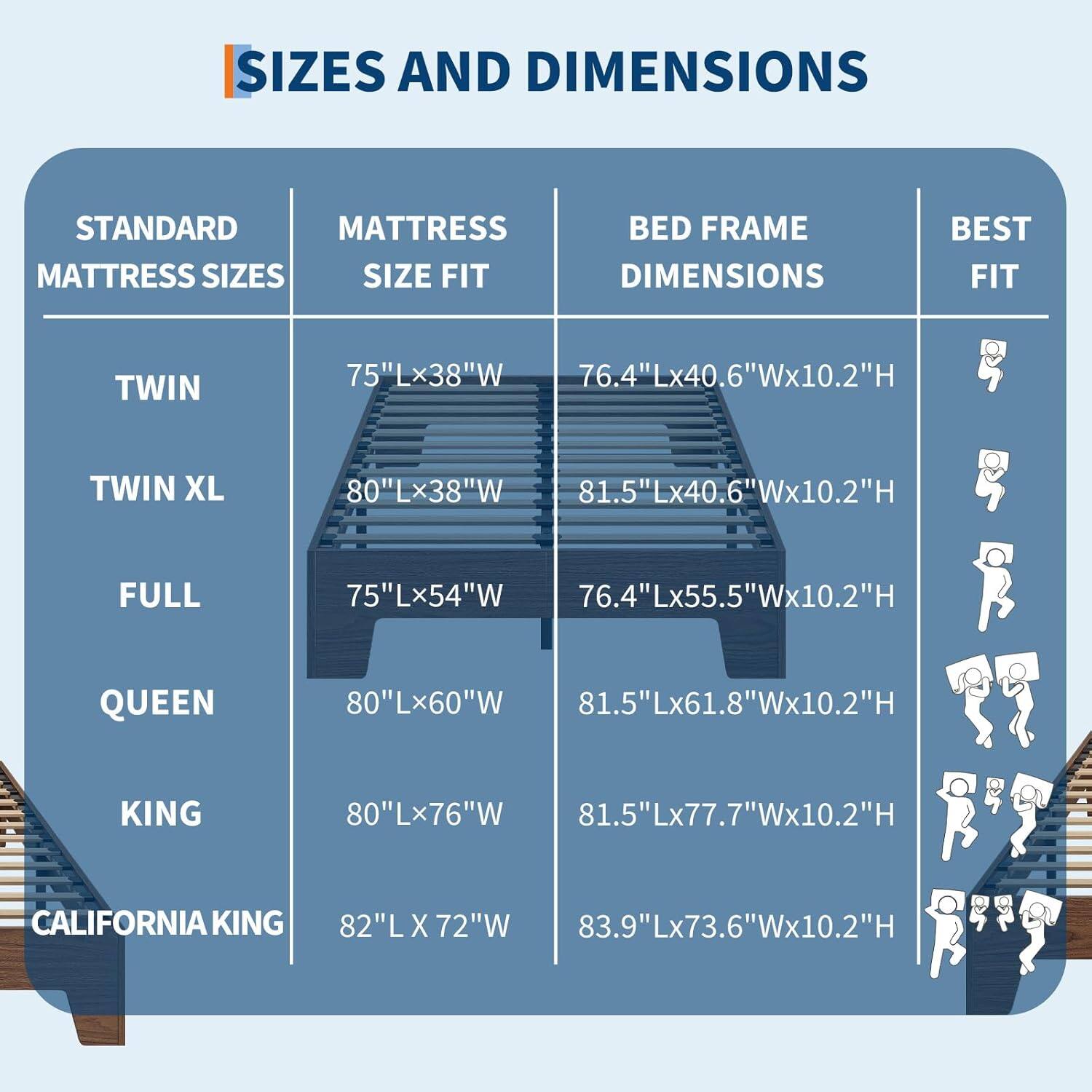 SIZES AND DIMENSIONS

STANDARD MATTRESS SIZES | MATTRESS SIZE FIT | BED FRAME DIMENSIONS | BEST FIT

TWIN | 75"Lx38"W | 76.4"Lx40.6"Wx10.2"H | 1 person

TWIN XL | 80"Lx38"W | 81.5"Lx40.6"Wx10.2"H | 1 person

FULL | 75"Lx54"W | 76.4"Lx55.5"Wx10.2"H | 2 people

QUEEN | 80"Lx60"W | 81.5"Lx61.8"Wx10.2"H | 2 people

KING | 80"Lx76"W | 81.5"Lx77.7"Wx10.2"H | 2 people

CALIFORNIA KING | 82"Lx72"W | 83.9"Lx73.6"Wx10.2"H | 2 people
