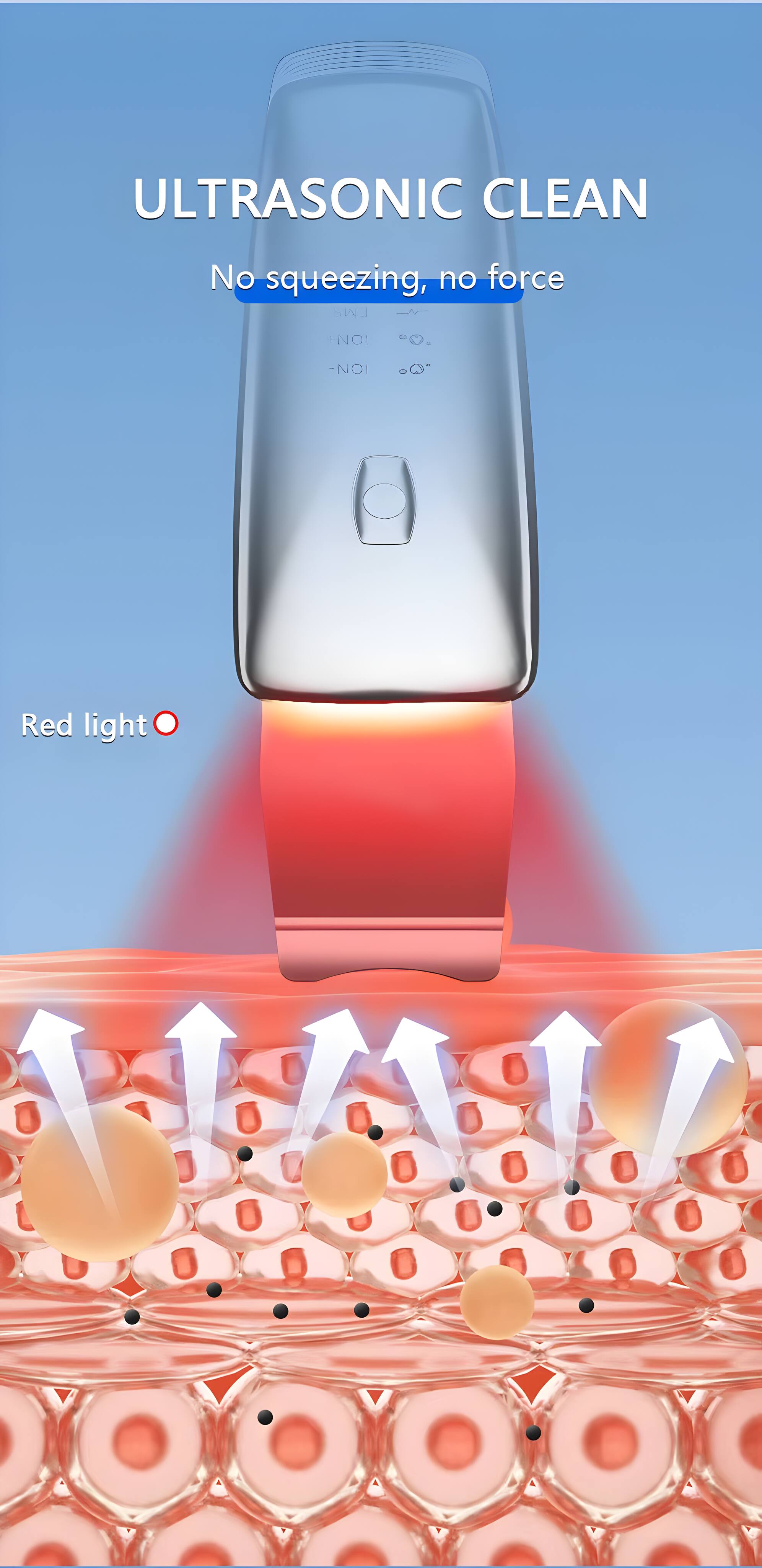 ULTRASONIC CLEAN  
No squeezing, no force  

NOI "O. -NOI  

Red light