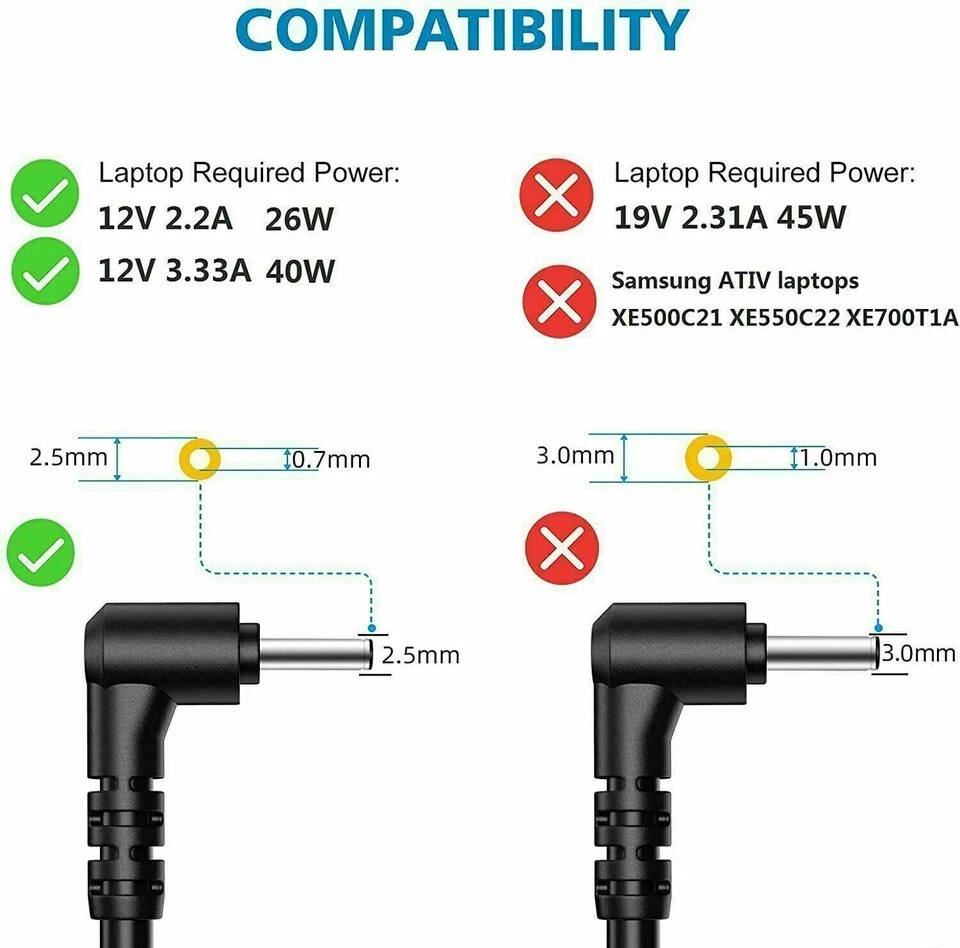 COMPATIBILITY

Laptop Required Power:
- 12V 2.2A 26W ✔️
- 12V 3.33A 40W ✔️

Laptop Required Power:
- 19V 2.31A 45W ❌

Samsung ATIV laptops:
- XE500C21 ❌
- XE550C22 ❌
- XE700T1A ❌

2.5mm 10.7mm 2.5mm ✔️

3.0mm 11.0mm 3.0mm ❌