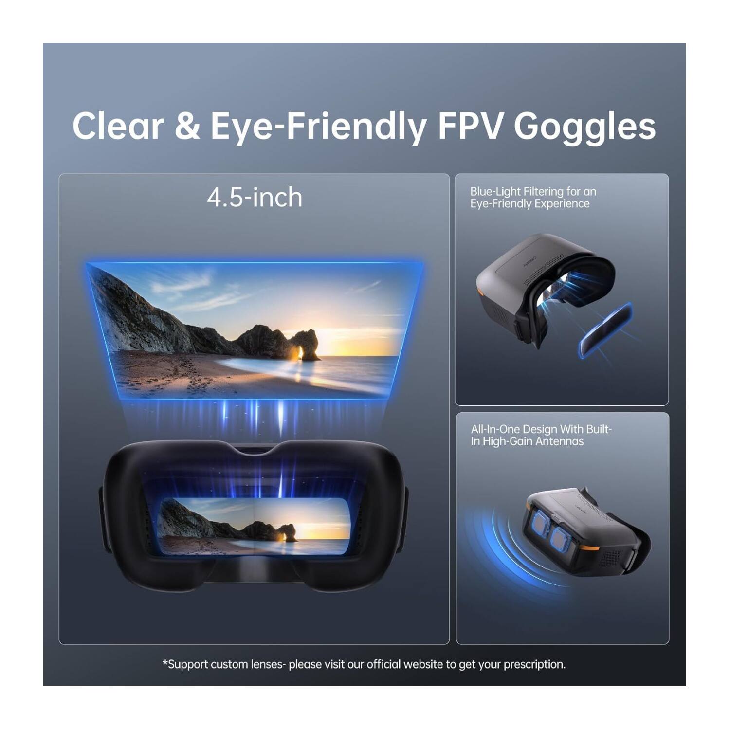 Clear & Eye-Friendly FPV Goggles 4.5-inch Blue-Light Filtering for an Eye-Friendly Experience All-In-One Design With Built-In High-Gain Antennas *Support custom lenses- please visit our official website to get your prescription.