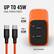 UP TO 45W
DUAL POWER PORTS
PORT 1
45W
PORT 2
45W
GaN CHARGING