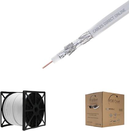 ONLINE DIRECT CABLES AG6 Qued RG6 Quad MACAS OUD Y - Exceptional Electrical Performance from 32% from SHE 1 XP0 Certified Quality Performance LENGTHS 00T