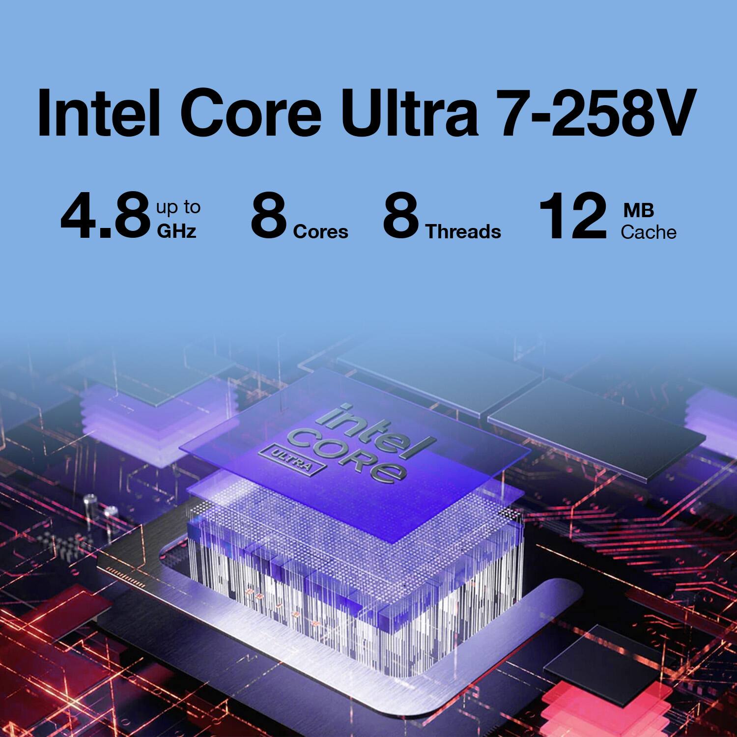 Intel Core Ultra 7-258V  
up to 4.8 GHz  
8 Cores  
8 Threads  
12 MB Cache