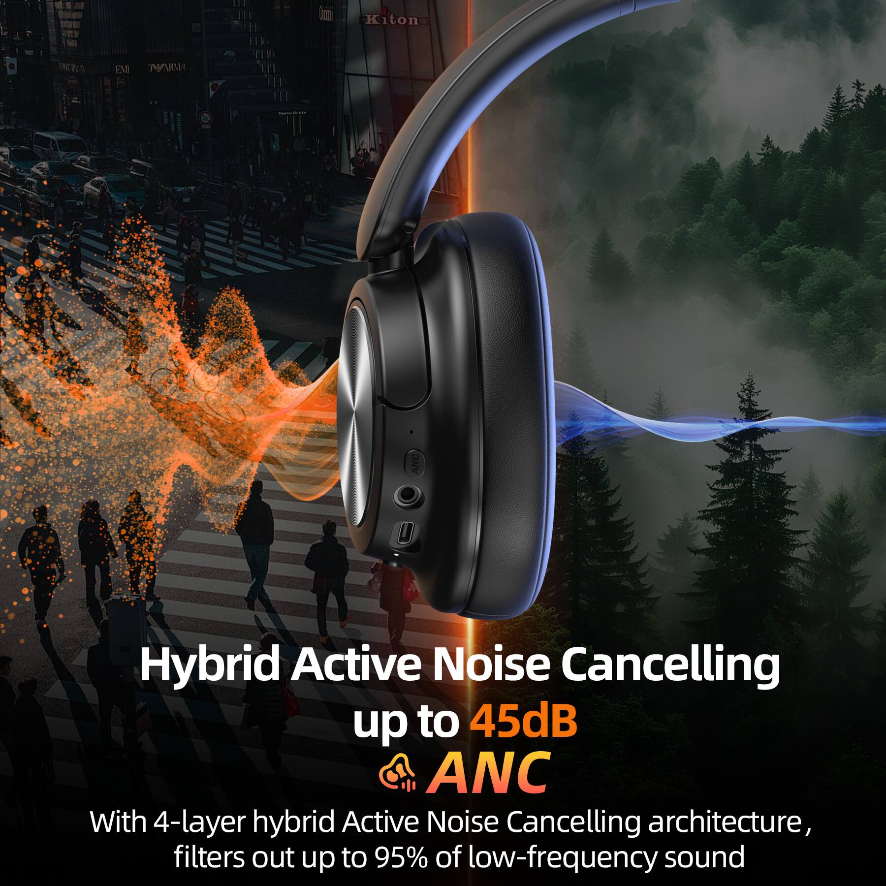 Kiton
EMI
NARMA
ANC

Hybrid Active Noise Cancelling up to 45dB ANC

With 4-layer hybrid Active Noise Cancelling architecture, filters out up to 95% of low-frequency sound