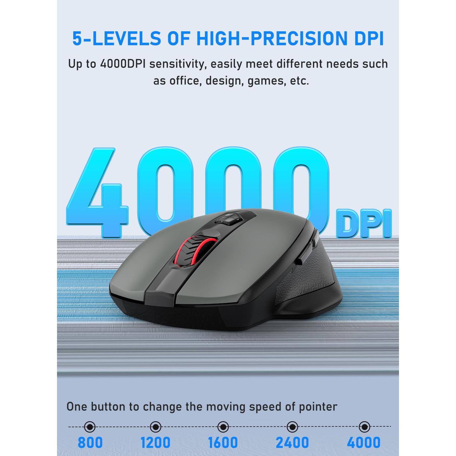 5-Levels of High-Precision DPI  
Up to 4000DPI sensitivity, easily meet different needs such as office, design, games, etc.  

4000 DPI  

One button to change the moving speed of pointer  
800 1200 1600 2400 4000