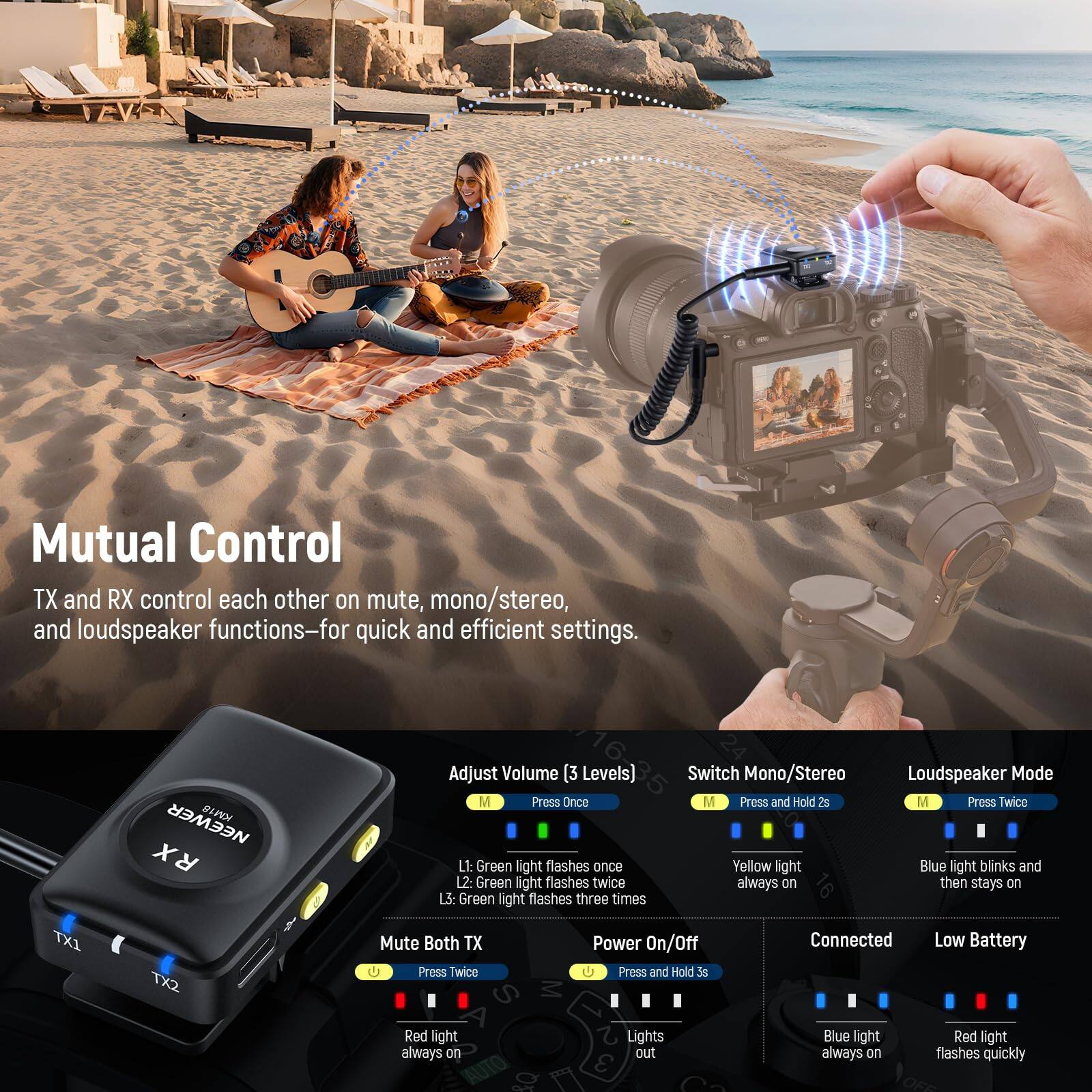 Mutual Control

TX and RX control each other on mute, mono/stereo, and loudspeaker functions—for quick and efficient settings.

- **Adjust Volume (3 Levels)**
  - Press Once
    - L1: Green light flashes once
    - L2: Green light flashes twice
    - L3: Green light flashes three times

- **Switch Mono/Stereo**
  - Press and Hold 2s
  - Yellow light always on

- **Loudspeaker Mode**
  - Press Twice
  - Blue light blinks and then stays on

- **Mute Both TX**
  - Press Twice
  - Red light always on

- **Power On/Off**
  - Press and Hold 5s
  - Lights out

- **Connected**
  - Blue light always on

- **Low Battery**
  - Red light flashes quickly