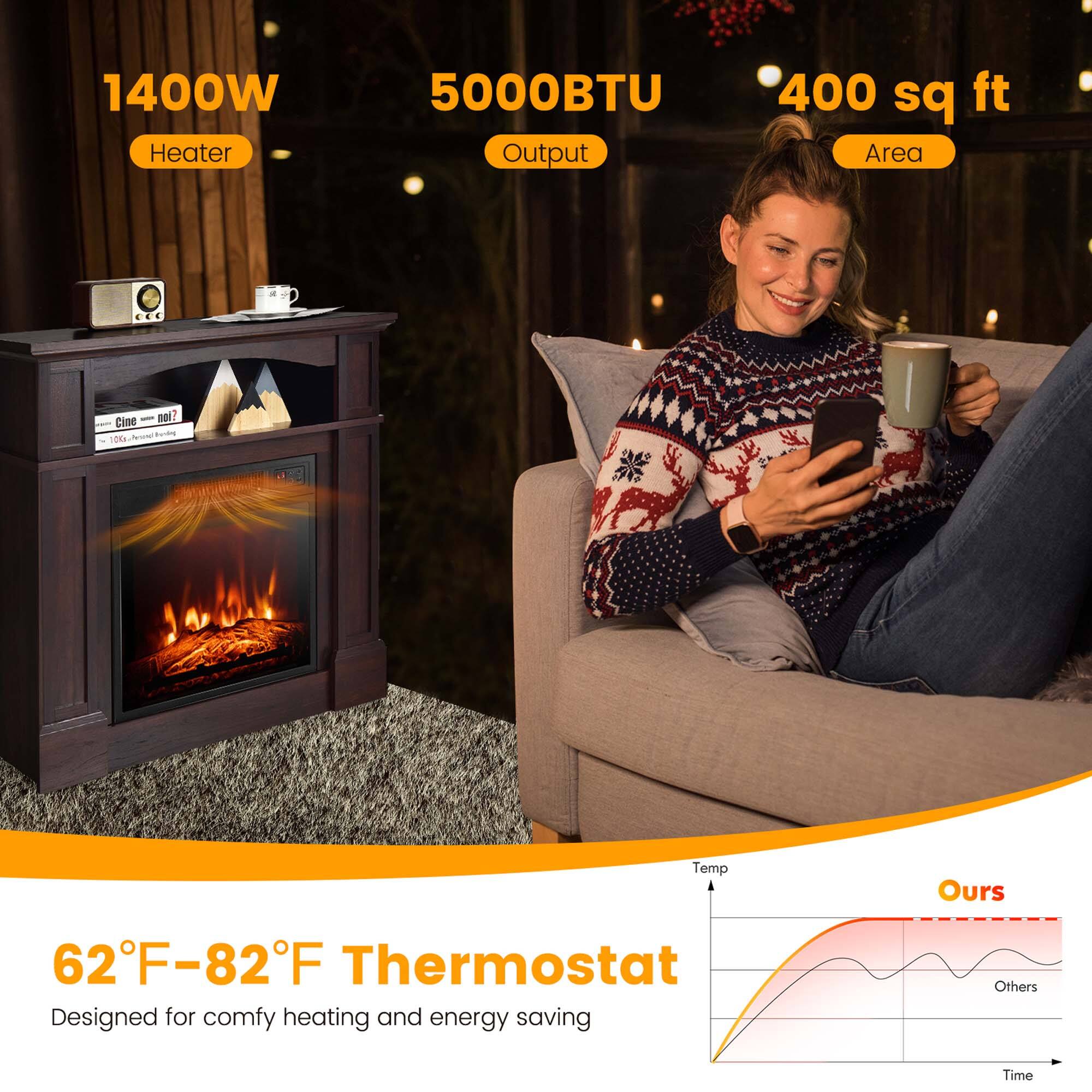 1400W Heater  
5000BTU Output  
400 sq ft Area  

62°F–82°F Thermostat  
Designed for comfy heating and energy saving  

Temp  
Ours  
Others  
Time