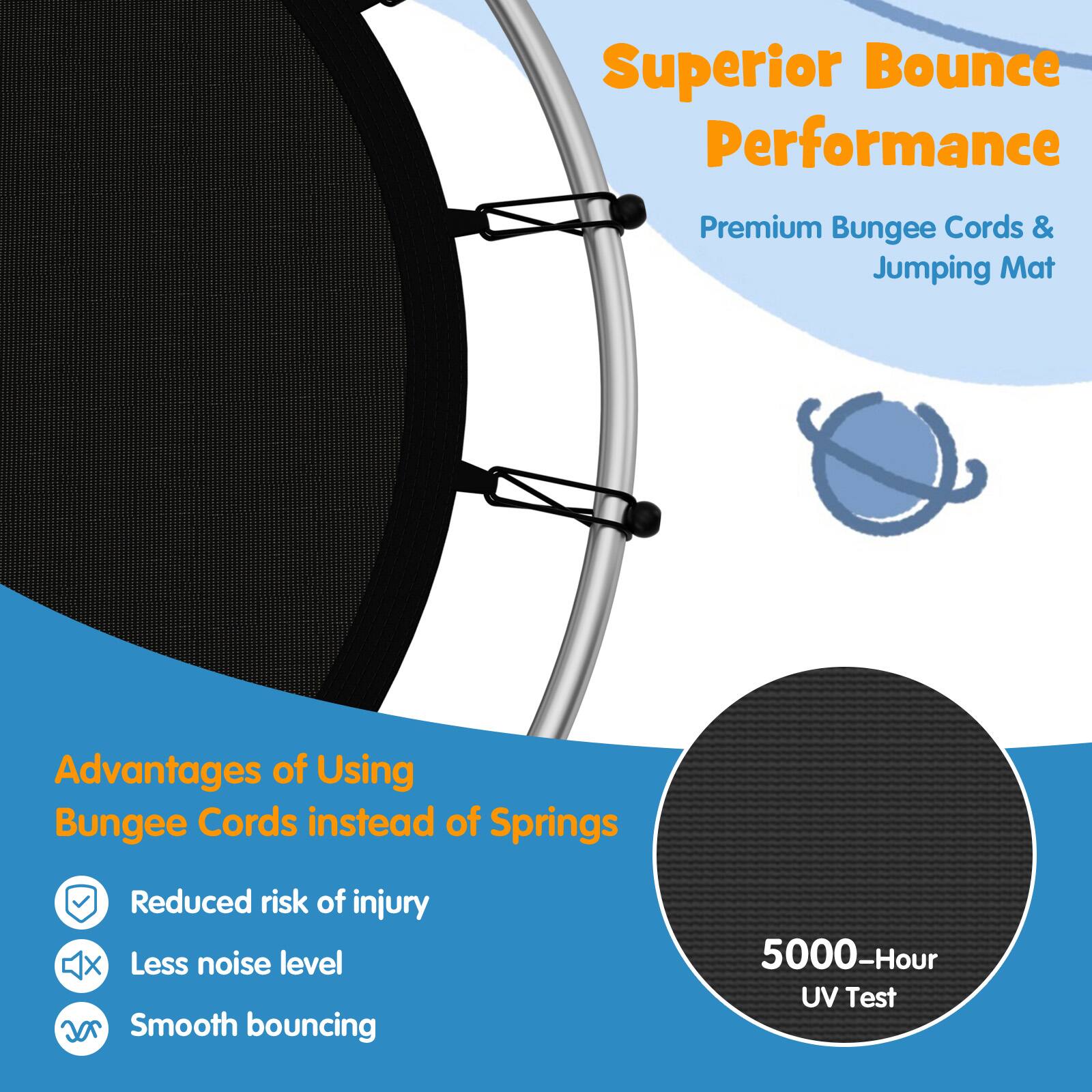 Superior Bounce Performance  
Premium Bungee Cords & Jumping Mat  

Advantages of Using Bungee Cords instead of Springs  
- Reduced risk of injury  
- Less noise level  
- Smooth bouncing  

5000-Hour UV Test
