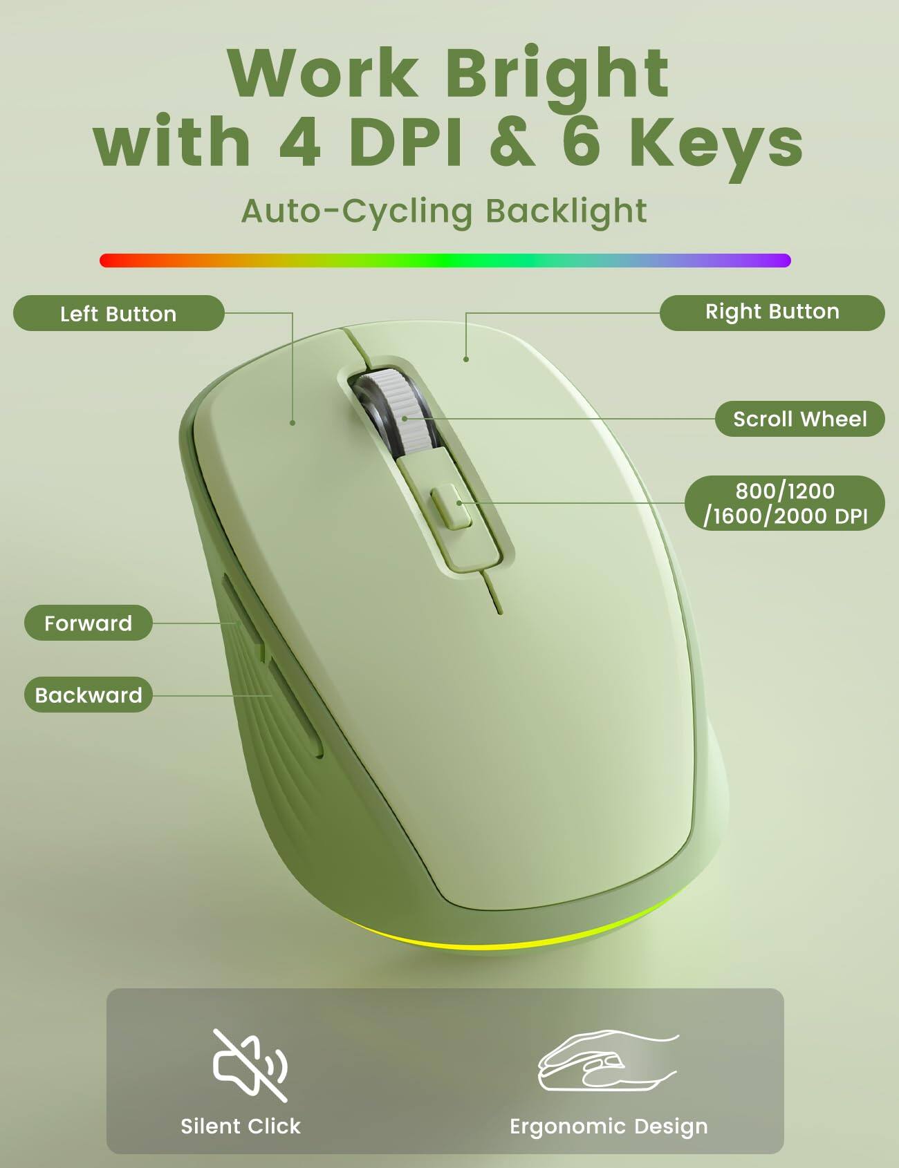 Work Bright with 4 DPI & 6 Keys Auto-Cycling Backlight

- Left Button
- Right Button
- Scroll Wheel
- 800/1200 /1600/2000 DPI
- Forward
- Backward
- Silent Click
- Ergonomic Design