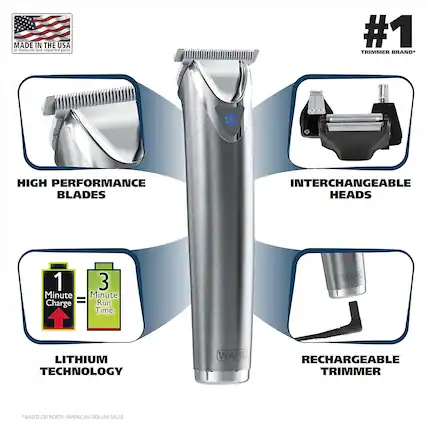 MADE IN THE USA
of domestic and imported parts
#1 TRIMMER BRAND*
HIGH PERFORMANCE BLADES
INTERCHANGEABLE HEADS
1 Minute Charge = 3 Minute Run Time
LITHIUM TECHNOLOGY
RECHARGEABLE TRIMMER
*BASED ON NORTH AMERICAN DOLLAR SALES