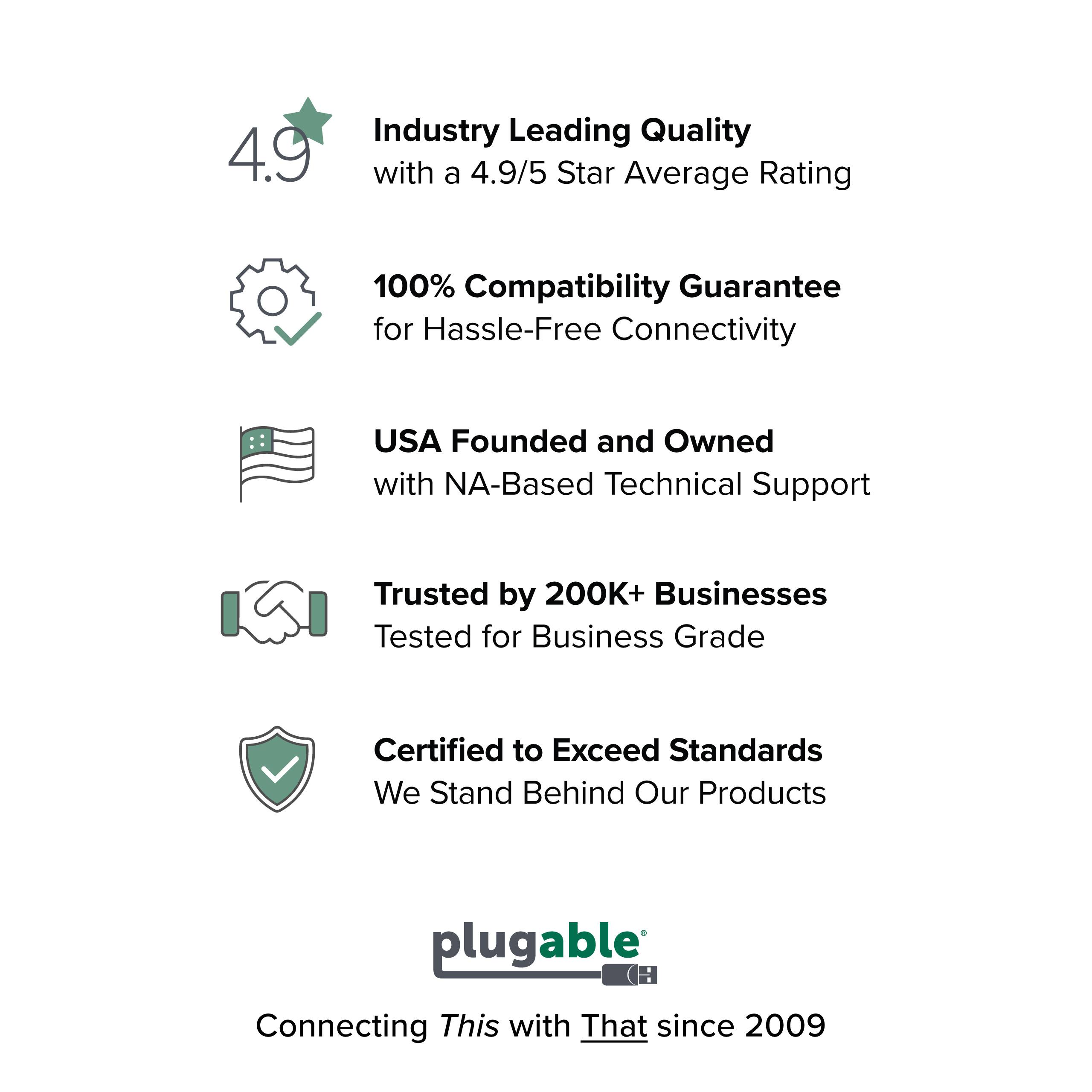 4.9 Industry Leading Quality with a 4.9/5 Star Average Rating
100% Compatibility Guarantee for Hassle-Free Connectivity
USA Founded and Owned with NA-Based Technical Support
Trusted by 200K+ Businesses Tested for Business Grade
Certified to Exceed Standards We Stand Behind Our Products
plugable H Connecting This with That since 2009