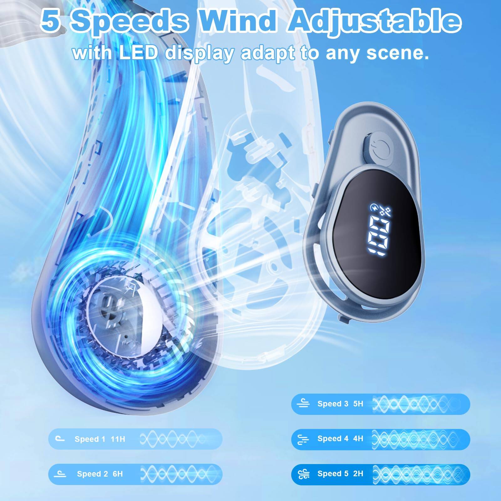 5 Speeds Wind Adjustable with LED display adapt to any scene.

Speed 1 11H
Speed 2 6H
Speed 3 5H
Speed 4 4H
Speed 5 2H