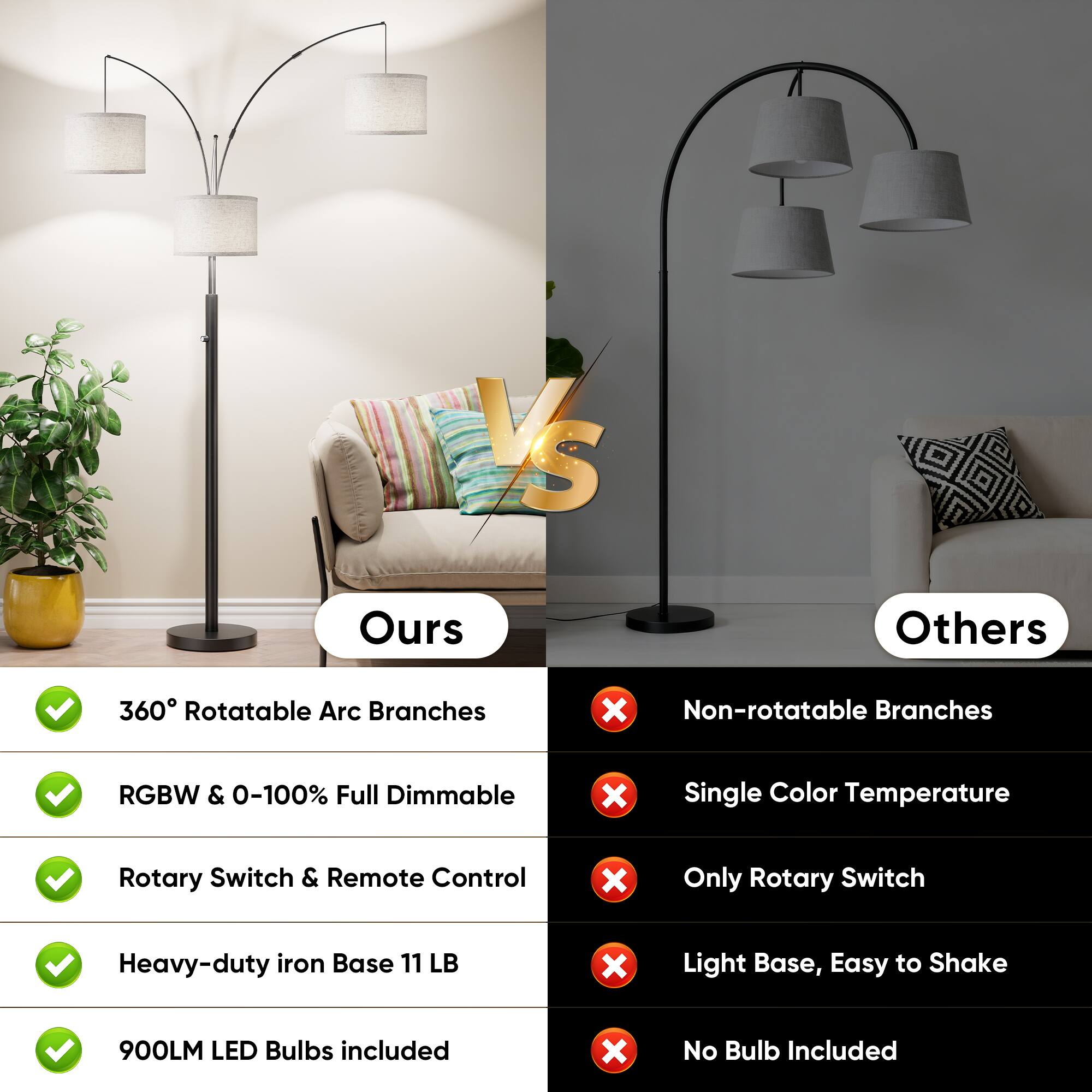 US

Ours
Others

360° Rotatable Arc Branches
X Non-rotatable Branches

RGBW & 0-100% Full Dimmable
X Single Color Temperature

Rotary Switch & Remote Control
X Only Rotary Switch

Heavy-duty iron Base 11 LB
X Light Base, Easy to Shake

900LM LED Bulbs included
X No Bulb Included