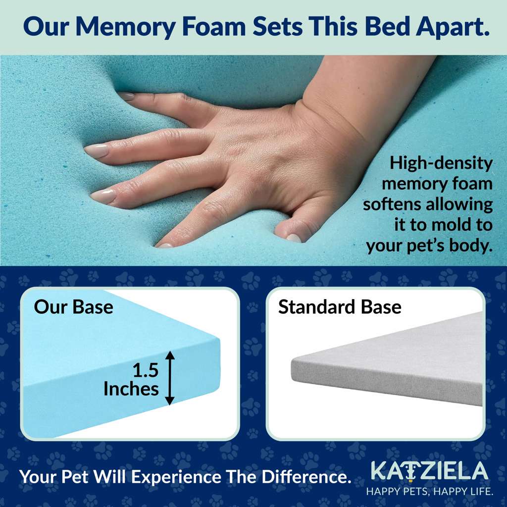 Our Memory Foam Sets This Bed Apart. High-density memory foam softens allowing it to mold to your pet's body. Our Base Standard Base 1.5 Inches Your Pet Will Experience The Difference. KATZIELA HAPPY PETS, HAPPY LIFE.