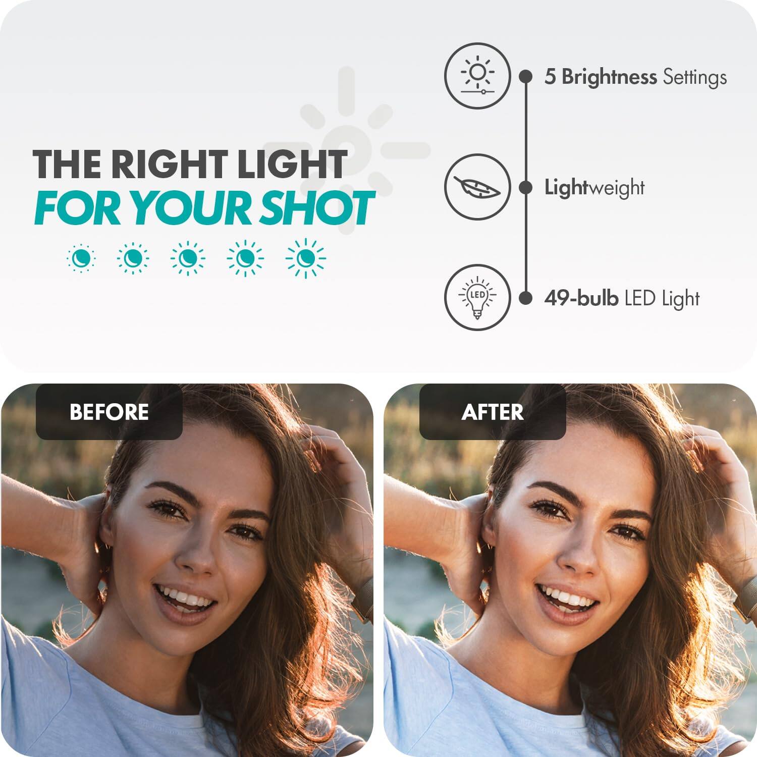 THE RIGHT LIGHT FOR YOUR SHOT

5 Brightness Settings

Lightweight

49-bulb LED Light

BEFORE

AFTER