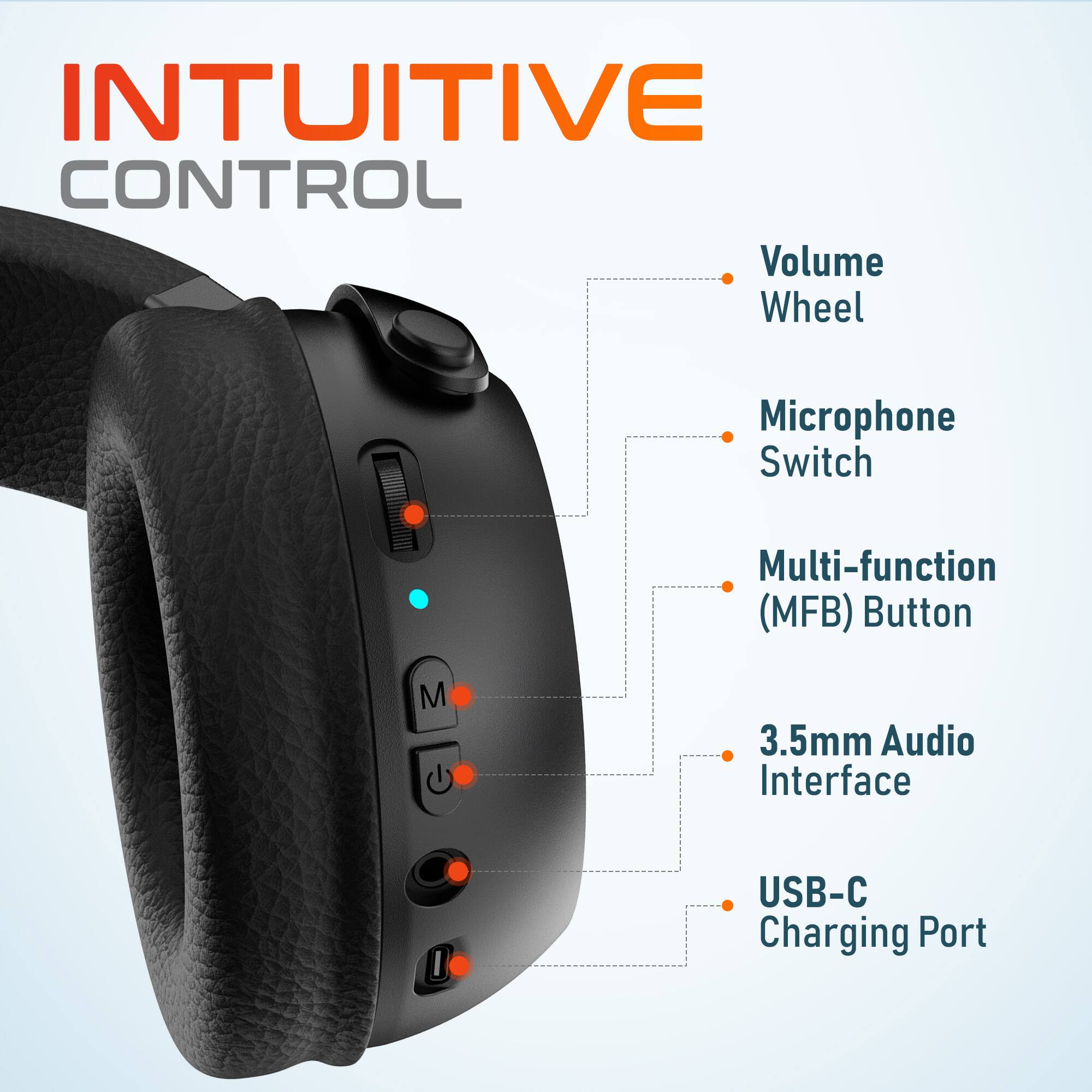INTUITIVE CONTROL
Volume Wheel
Microphone Switch
Multi-function (MFB) Button
3.5mm Audio Interface
USB-C Charging Port