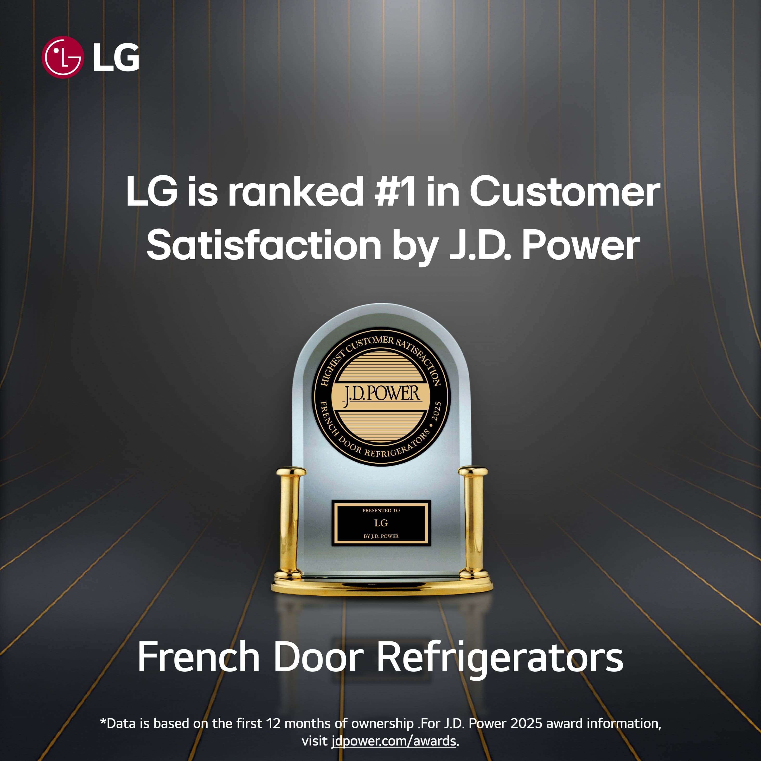 LG is ranked #1 in Customer Satisfaction by J.D. Power
**French Door Refrigerators**
*Data is based on the first 12 months of ownership. For J.D. Power 2025 award information, visit jdpower.com/awards.