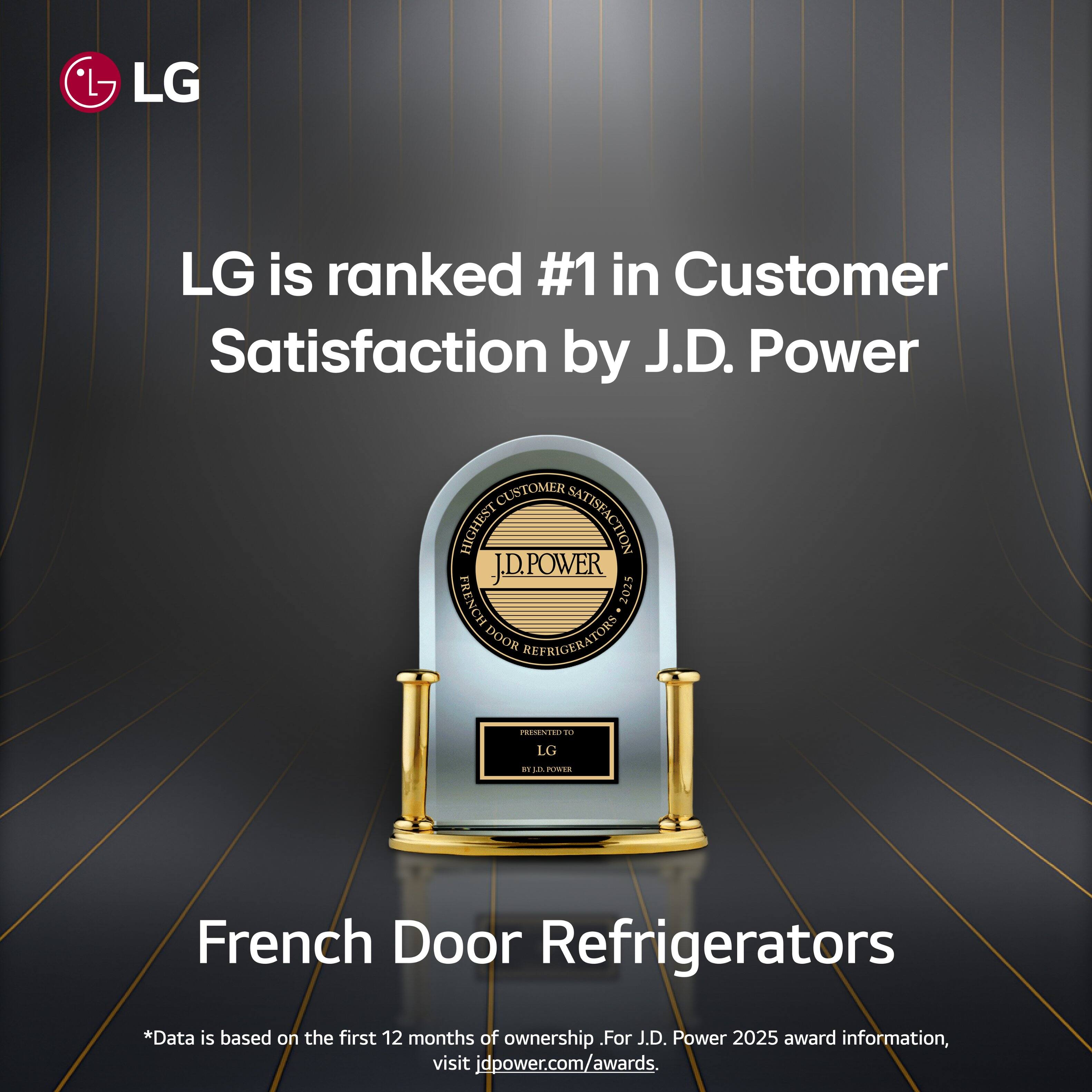 LG is ranked #1 in Customer Satisfaction by J.D. Power

**French Door Refrigerators**

*Data is based on the first 12 months of ownership. For J.D. Power 2025 award information, visit jdpower.com/awards.