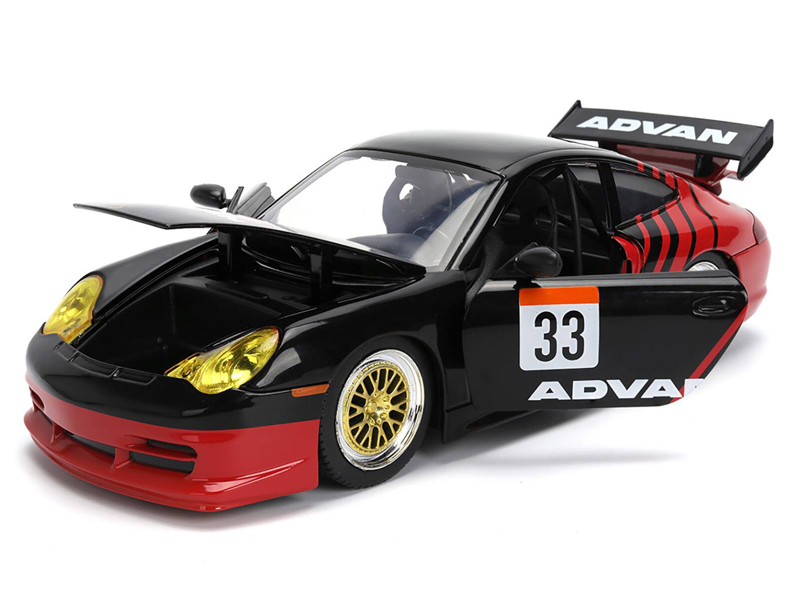 ADVAN 33 ADVAN
