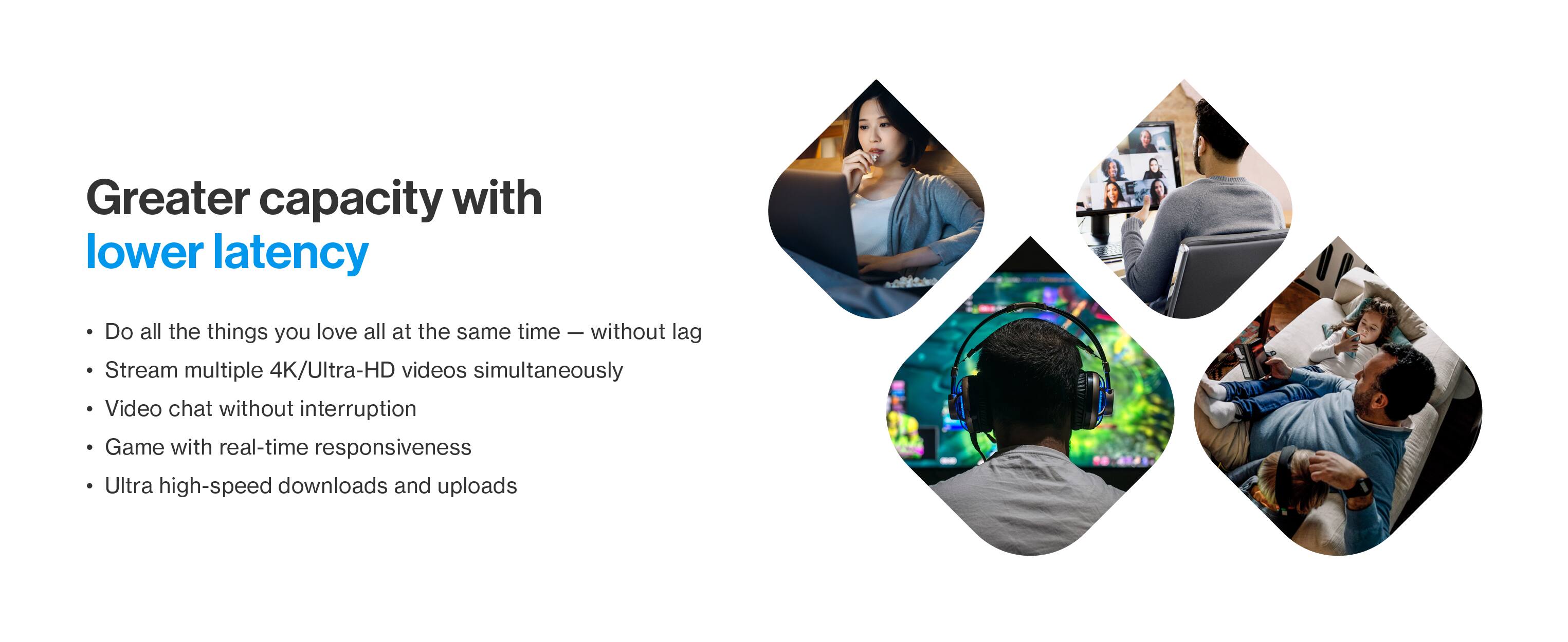 Greater capacity with lower latency

- Do all the things you love all at the same time — without lag
- Stream multiple 4K/Ultra-HD videos simultaneously
- Video chat without interruption
- Game with real-time responsiveness
- Ultra high-speed downloads and uploads