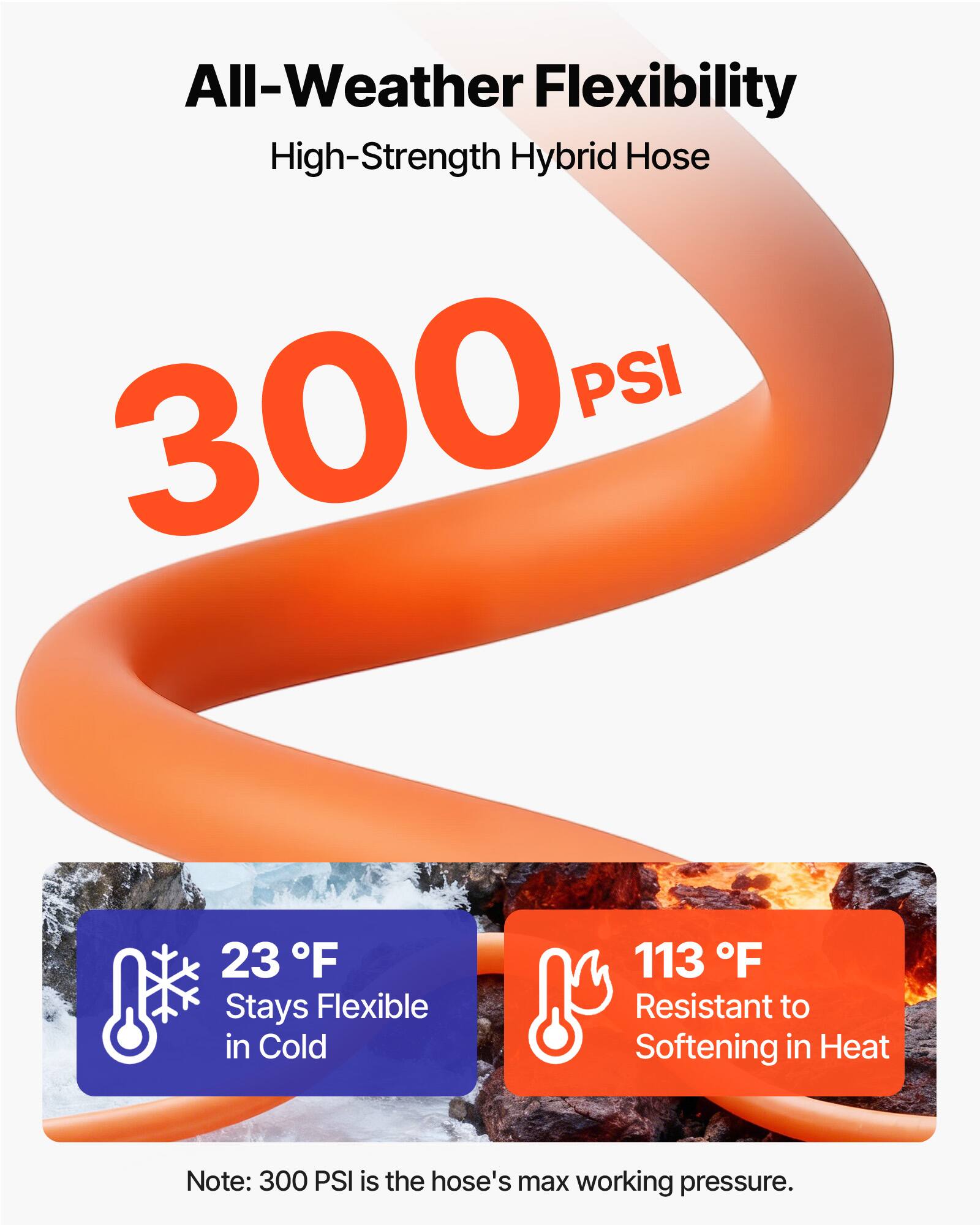 All-Weather Flexibility  
High-Strength Hybrid Hose  
300 PSI  

23 °F Stays Flexible in Cold  
113 °F Resistant to Softening in Heat  

Note: 300 PSI is the hose's max working pressure.