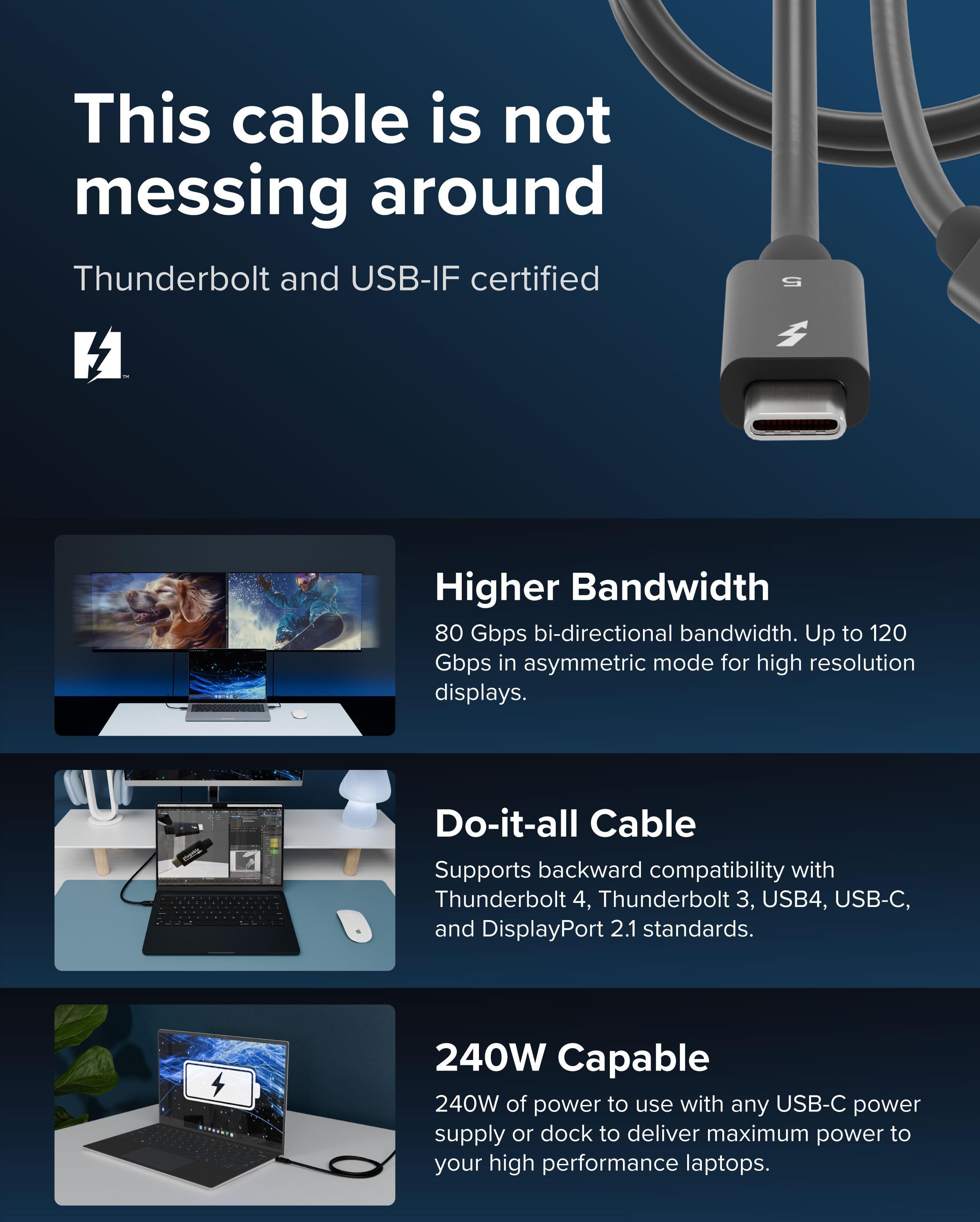 This cable is not messing around Thunderbolt and USB-IF certified.
Higher Bandwidth
80 Gbps bi-directional bandwidth. Up to 120 Gbps in asymmetric mode for high resolution displays.
Do-it-all Cable
Supports backward compatibility with Thunderbolt 4, Thunderbolt 3, USB4, USB-C, and DisplayPort 2.1 standards.
240W Capable
240W of power to use with any USB-C power supply or dock to deliver maximum power to your high performance laptops.
