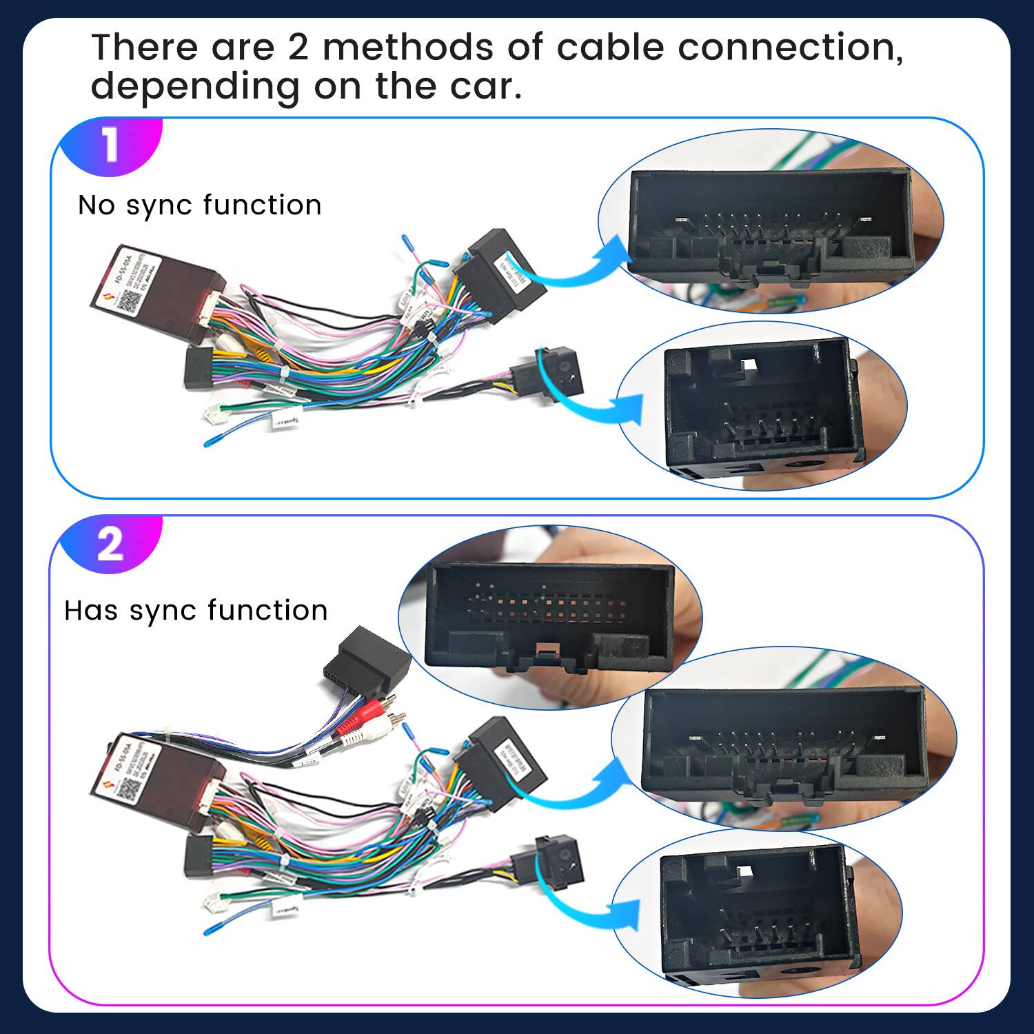 There are 2 methods of cable connection, depending on the car.

1. No sync function
2. Has sync function