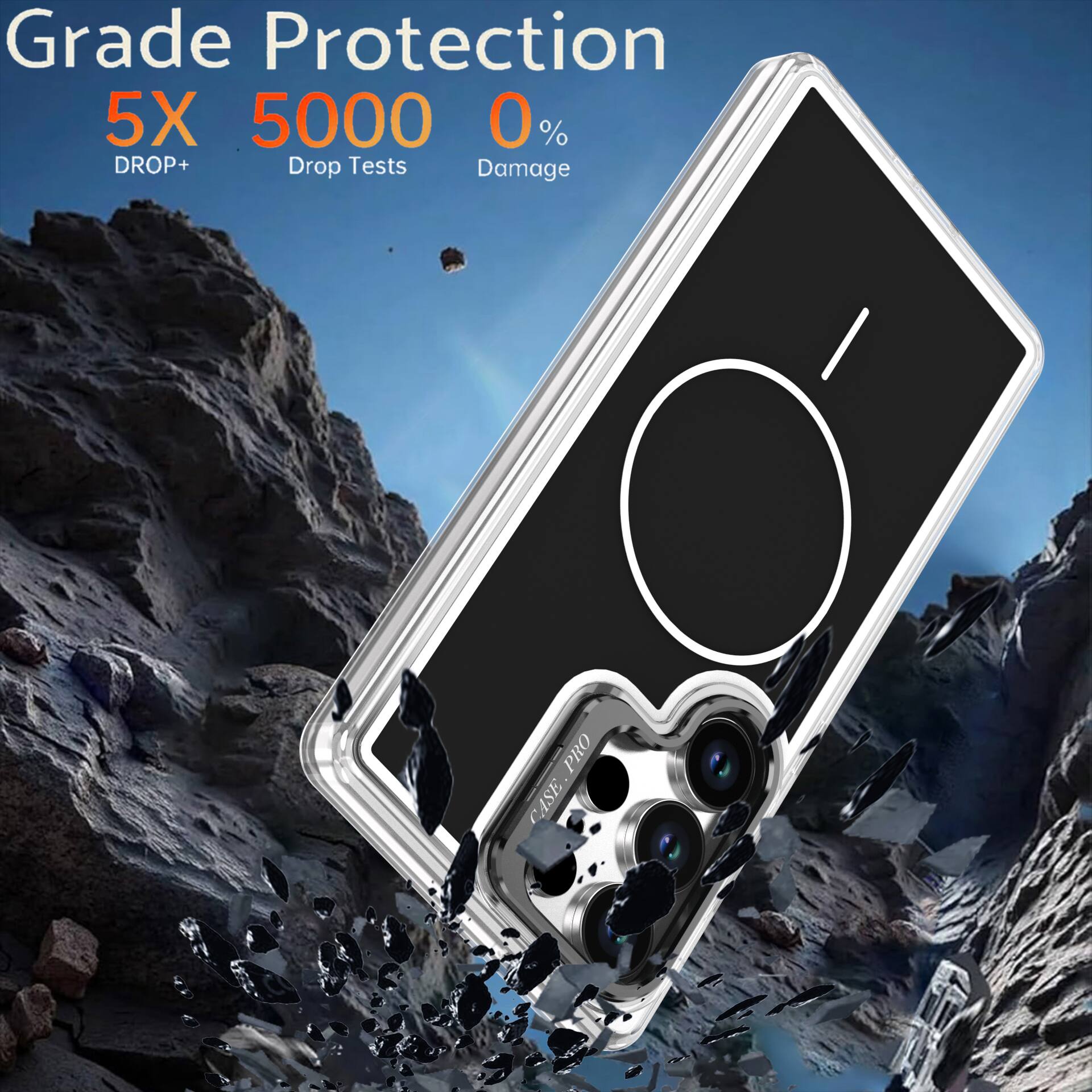Grade Protection  
5X 5000 0%  
DROP+ Drop Tests Damage  
PRO CASE