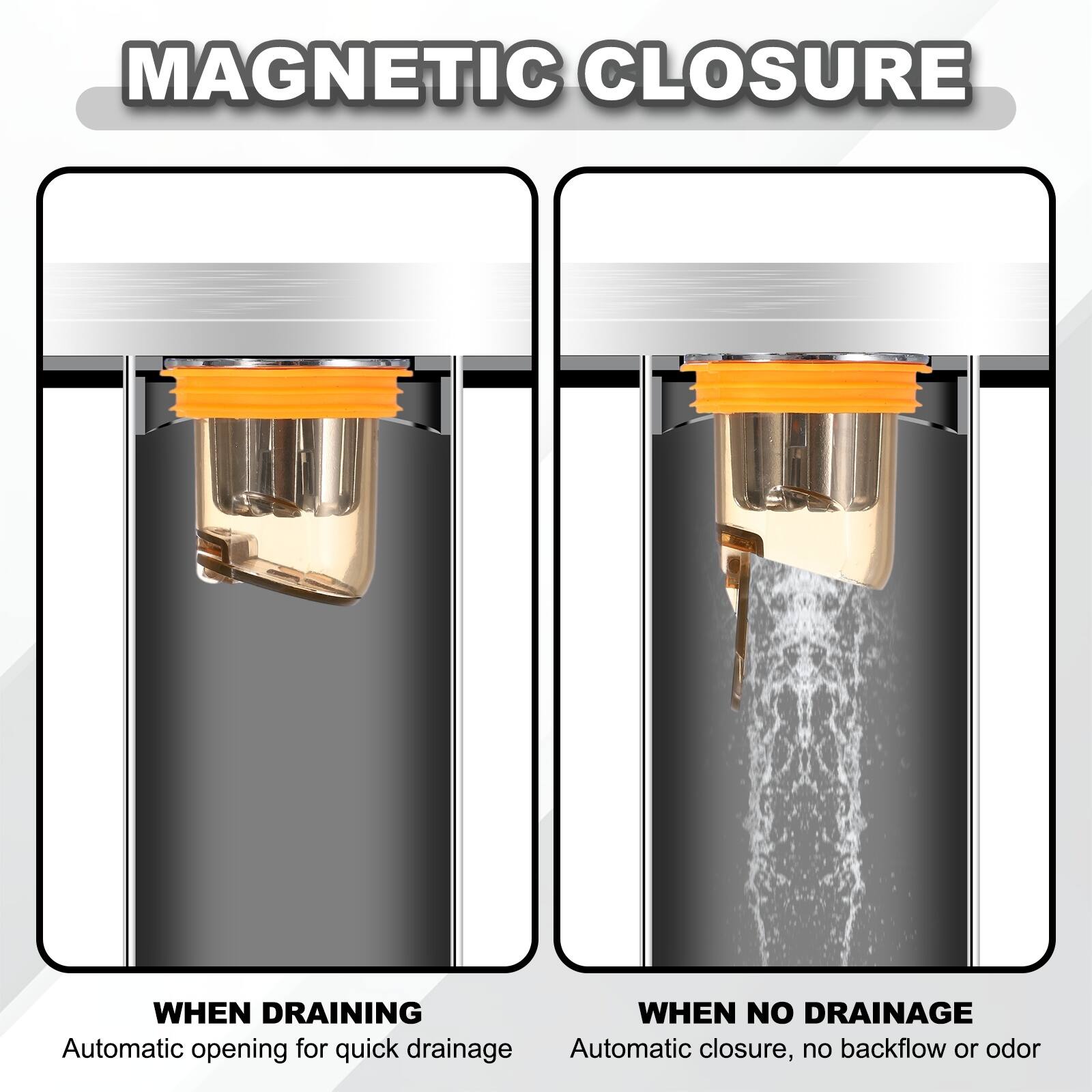 MAGNETIC CLOSURE

WHEN DRAINING
Automatic opening for quick drainage

WHEN NO DRAINAGE
Automatic closure, no backflow or odor