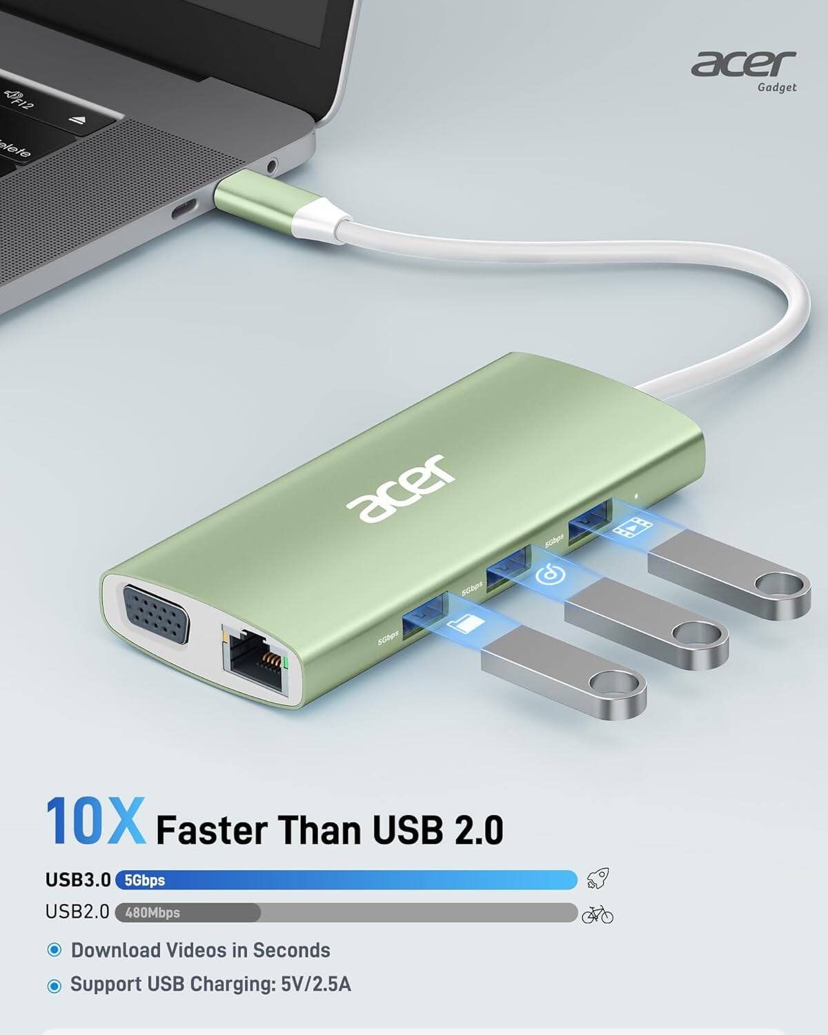 12 in 1 USB Hub  
Acer Gadget  
Acer Scips  
8B Schps  
10X Faster Than USB 2.0  
USB3.0 5Gbps  
USB2.0 480Mbps  
Download Videos in Seconds  
Support USB Charging: 5V/2.5A