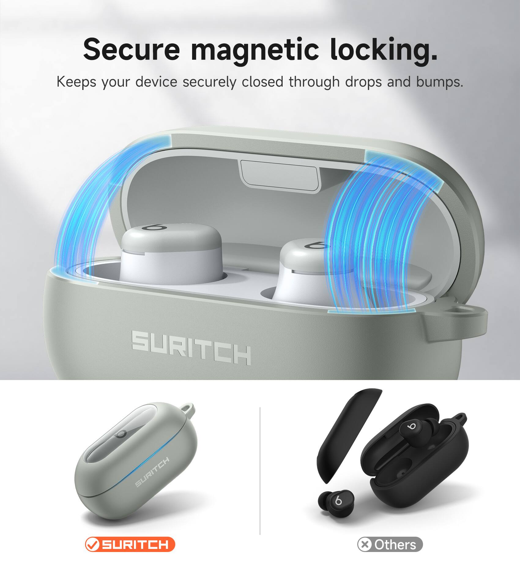 Secure magnetic locking. Keeps your device securely closed through drops and bumps. SURITCH 6 SURITCH x Others