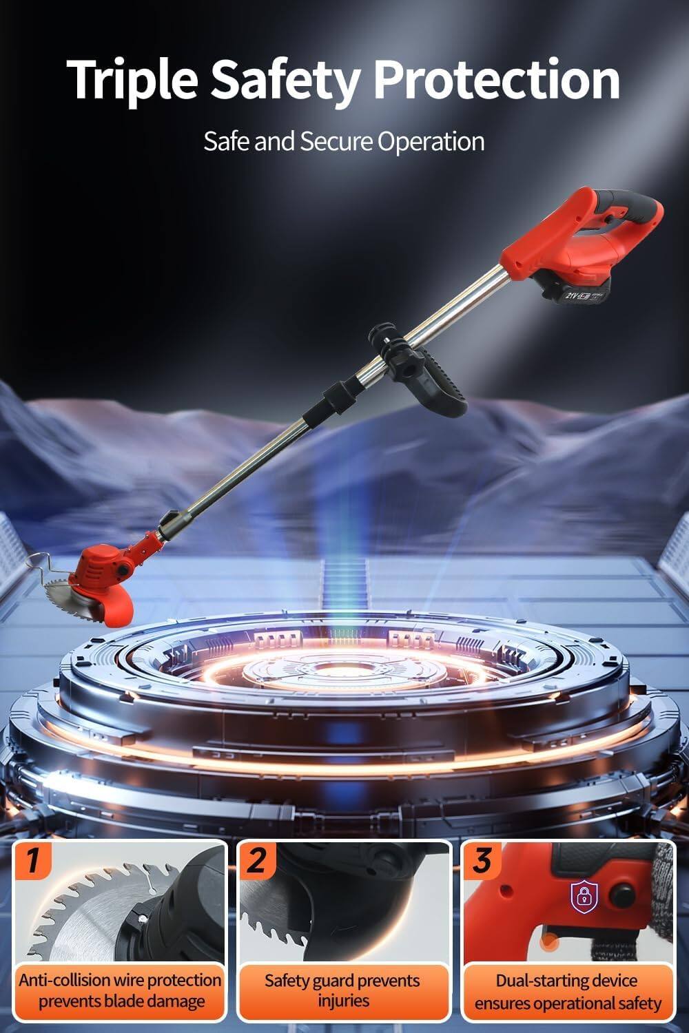 Triple Safety Protection  
Safe and Secure Operation  

1. Anti-collision wire protection prevents blade damage  
2. Safety guard prevents injuries  
3. Dual-starting device ensures operational safety